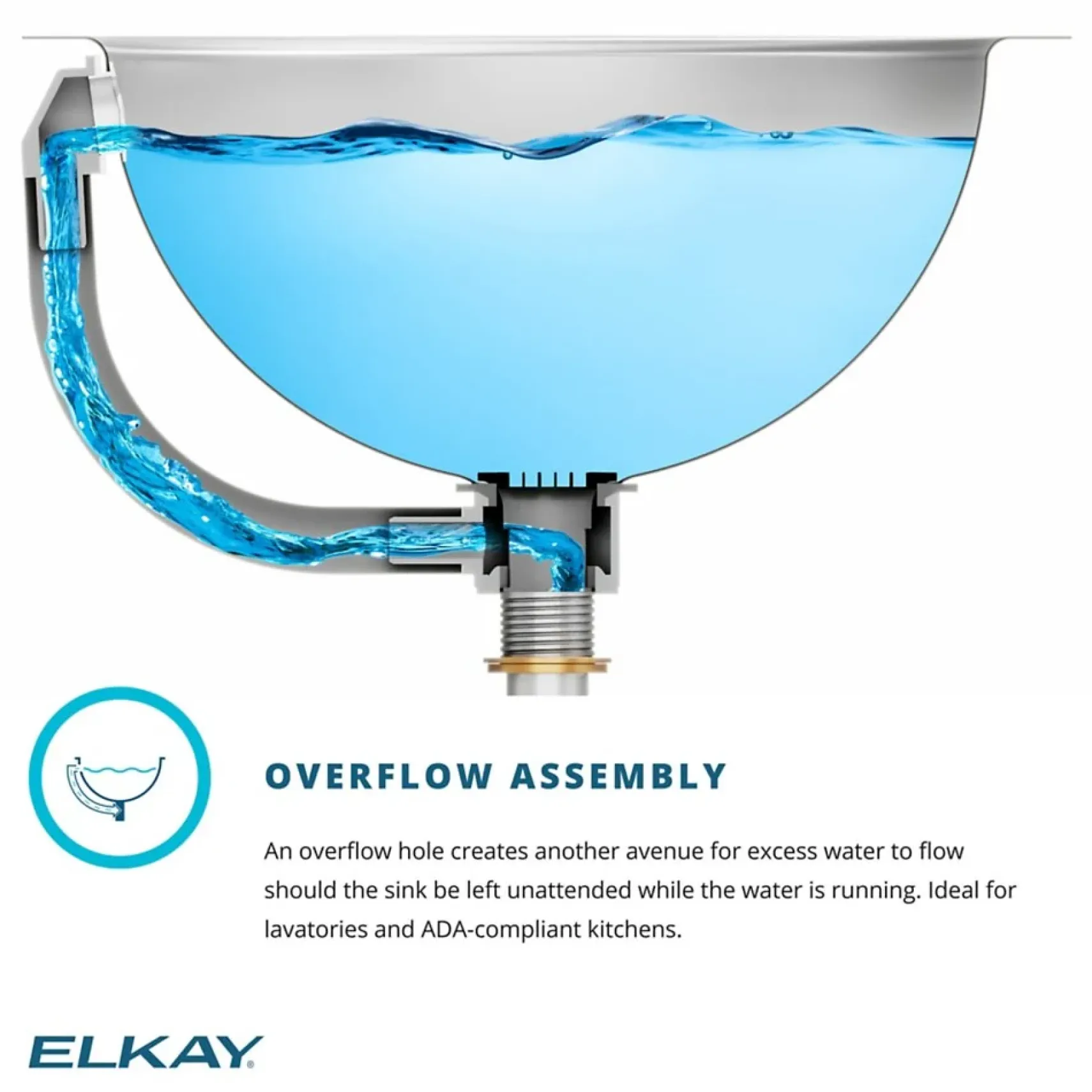 Elkay Asana 20" Stainless Steel Bathroom Sink, Lustrous Satin, ELUH1811
