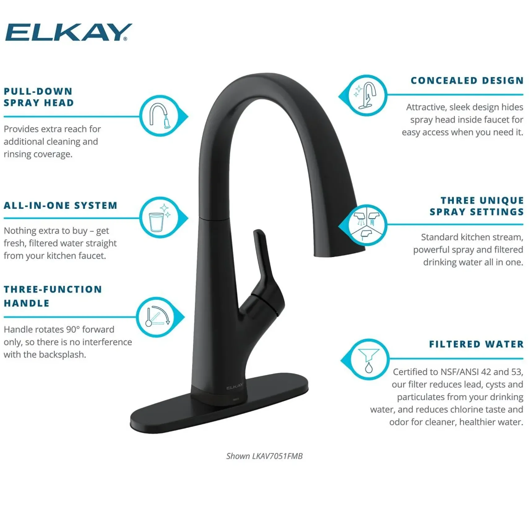 Elkay Avado Lever Handle Pull-down Spray Spout Brass ADA Kitchen Faucet, Matte Black, LKAV7051FMB