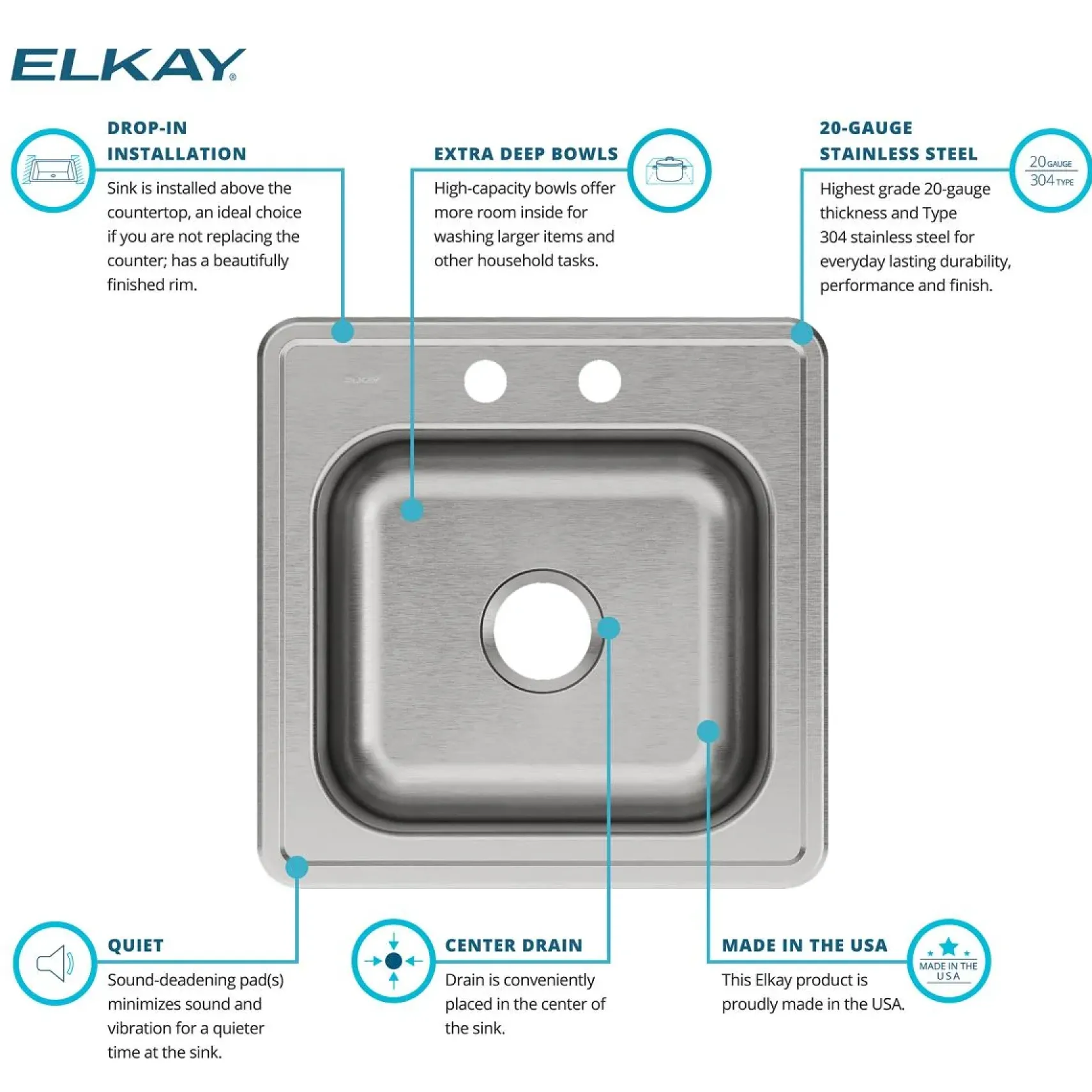 Elkay Celebrity 20" Drop In/Topmount Stainless Steel Laundry/Utility Sink, Brushed Satin, 2 Faucet Holes, ESE2020102