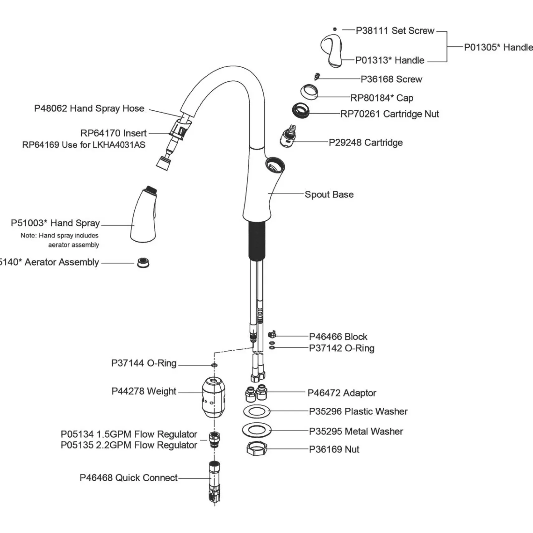Elkay LKHA4031AS Harmony Single Hole Kitchen Faucet with Pull-down Spray and Forward Only Lever Handle Antique Steel