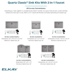 Elkay Quartz Classic 25