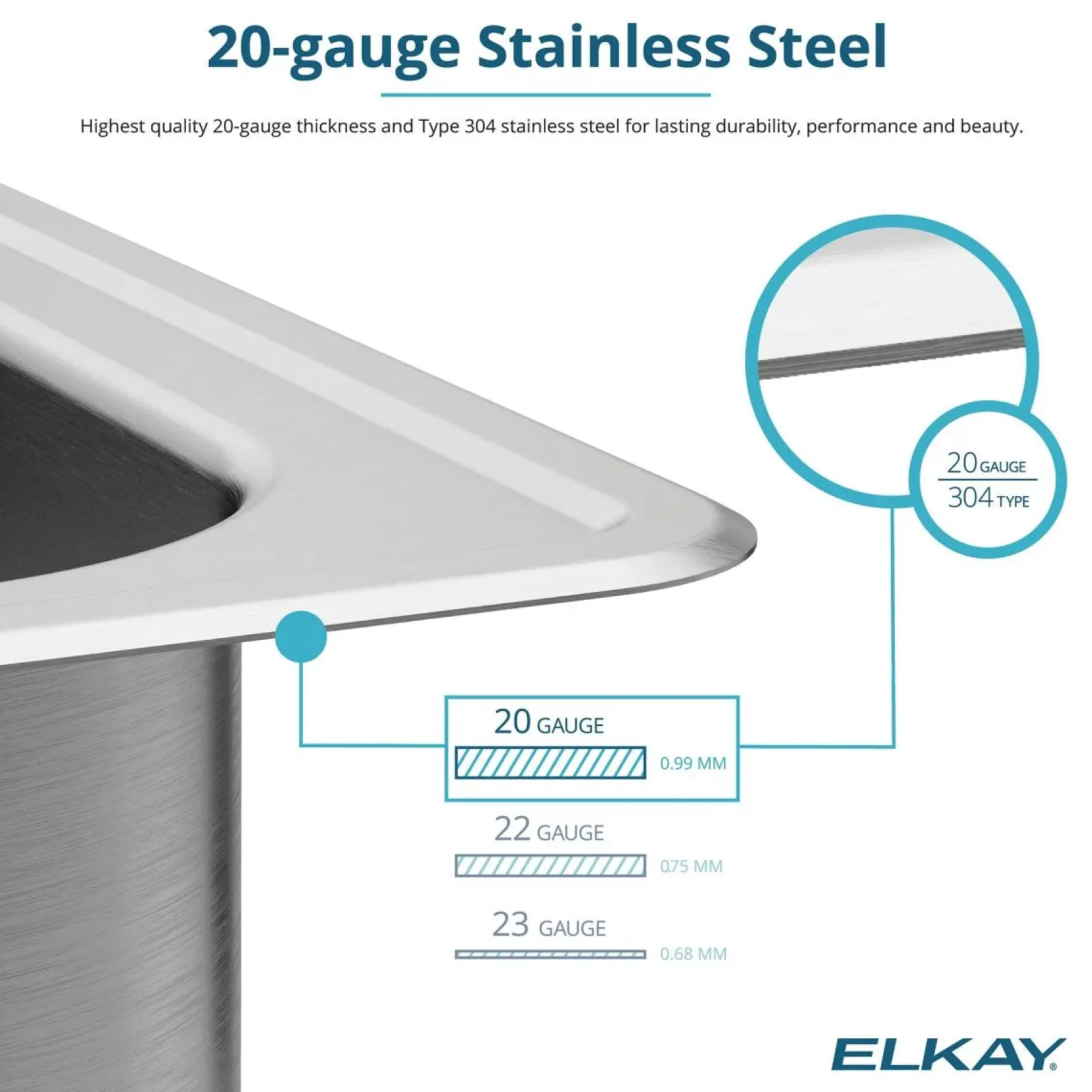 Elkay Celebrity 22" Drop In/Topmount Stainless Steel Kitchen Sink, Brushed Satin, 2 Faucet Holes, PSR22192
