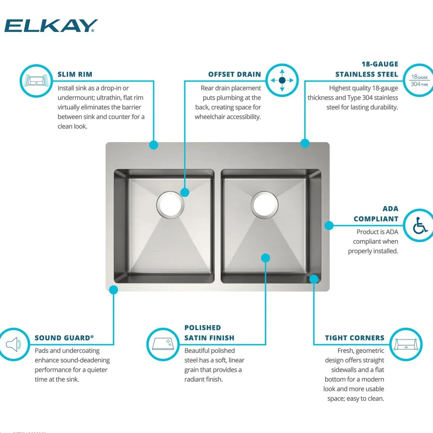 Elkay Crosstown 33" Dual Mount Stainless Steel ADA Kitchen Sink, 50/50 Double Bowl, Polished Satin, 3 Faucet Holes, ECTSRAD3322603