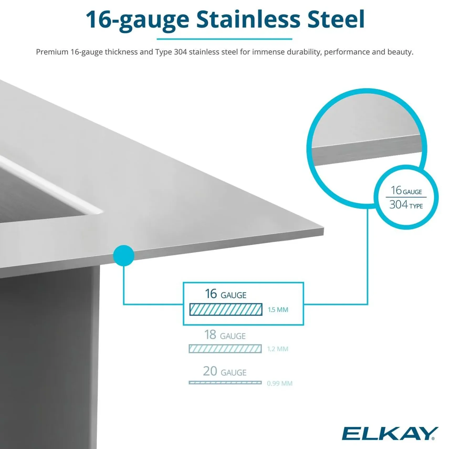 Elkay Crosstown 36" Stainless Steel Farmhouse Kitchen Sink for Interchangeable Apron, 55/65 Double Bowl, 16 Gauge, Polished Satin, CTXF234179