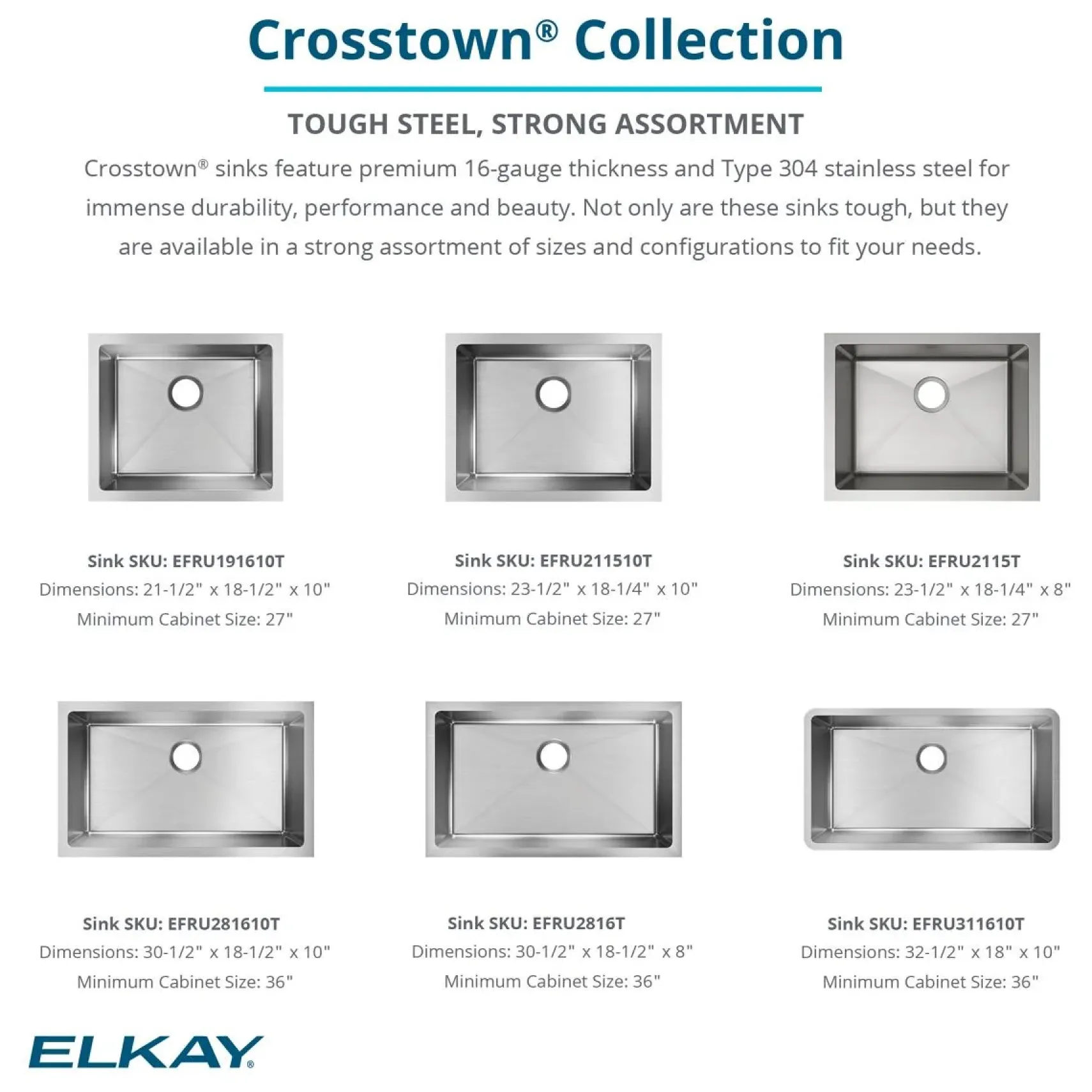 Elkay Crosstown 32" Stainless Steel Kitchen Sink, 40/60 Double Bowl, 18 Gauge, Polished Satin, ECTRU32179LT