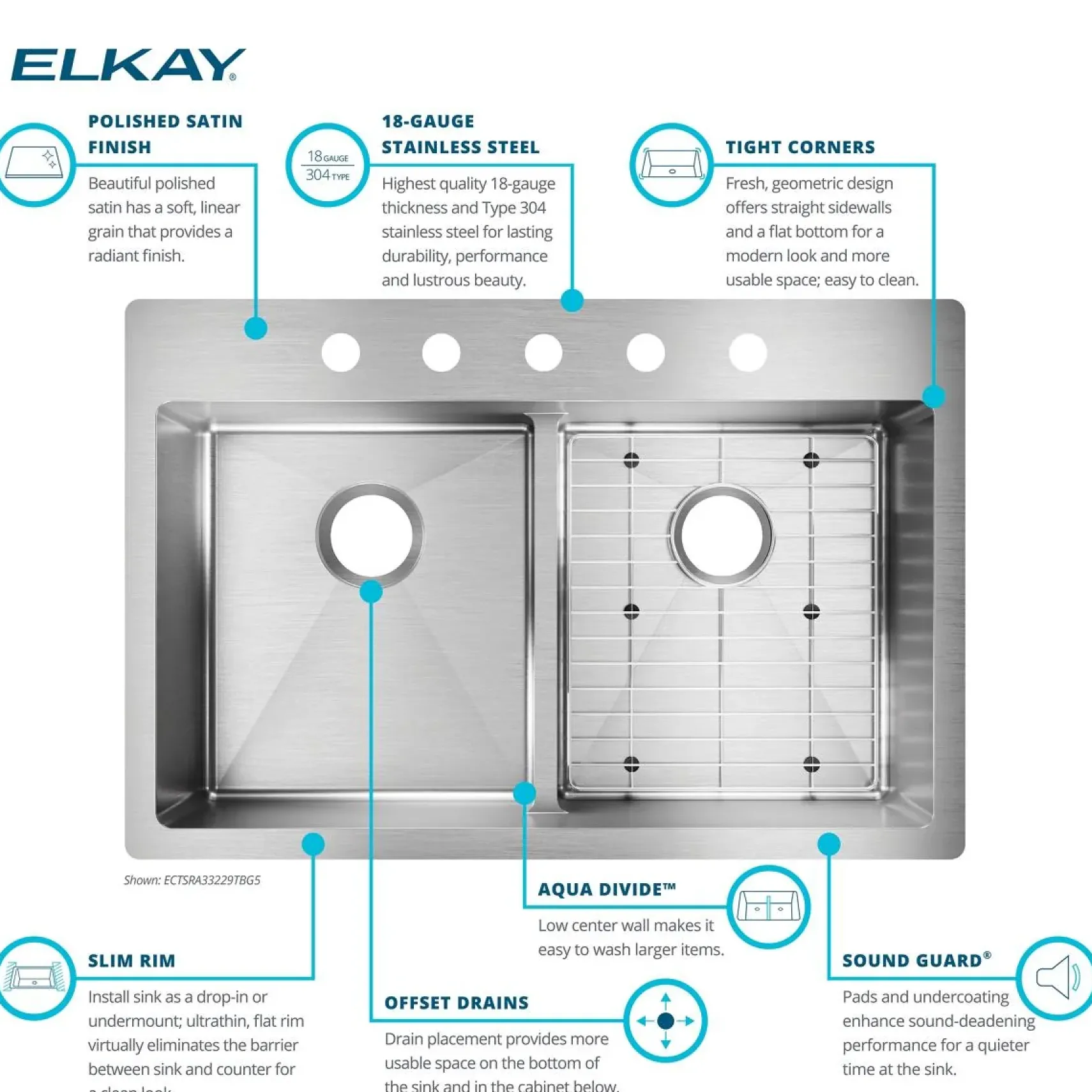 Elkay Crosstown 33" Stainless Steel Kitchen Sink, 50/50 Double Bowl, 18 Gauge, Sink Kit, Polished Satin, 5 Faucet Hole, ECTSRA33229TBG5