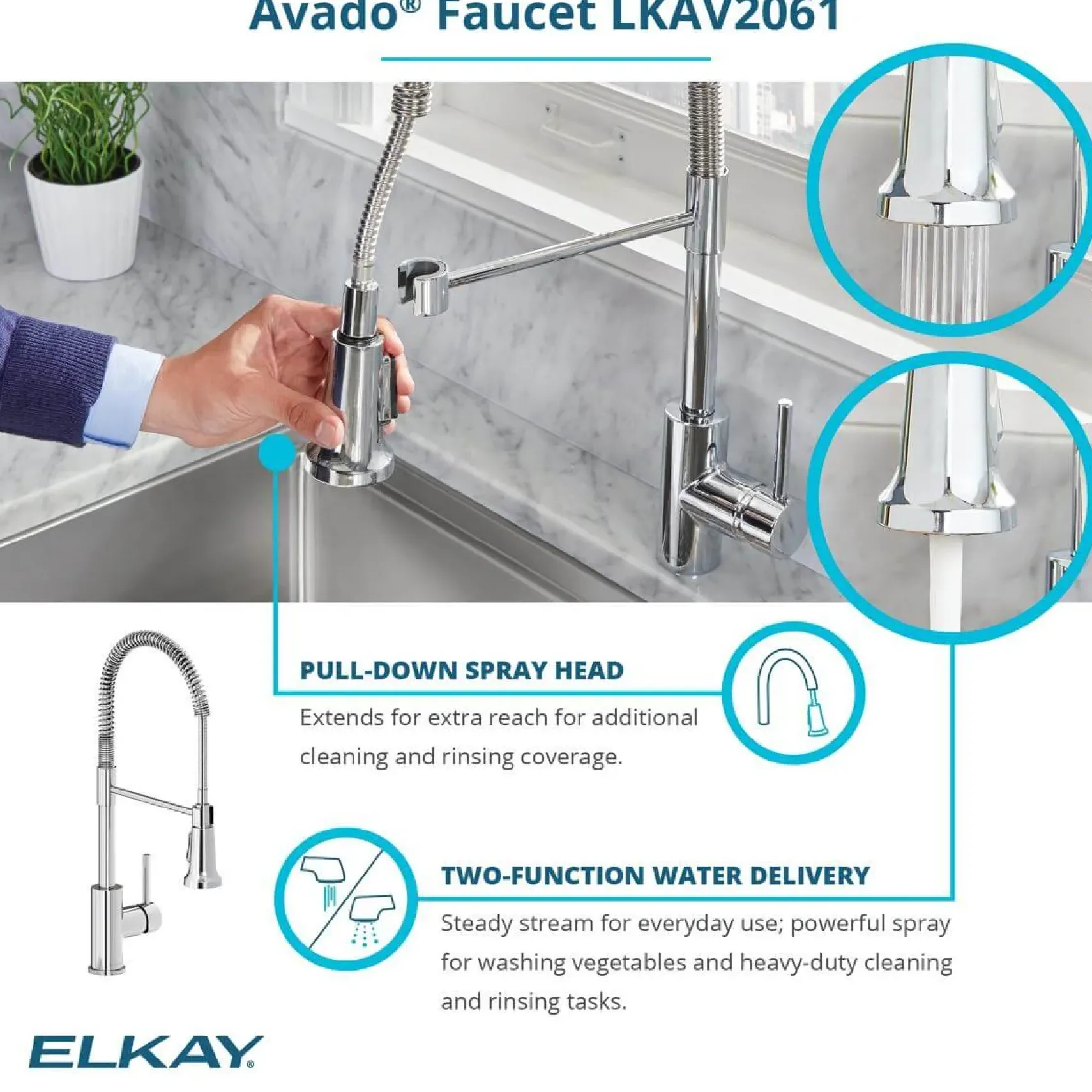 Elkay Crosstown 36" Stainless Steel Farmhouse Sink with Faucet, 60/40 Double Bowl, Polished Satin, 18 Gauge, ECTRUF32179RFCC