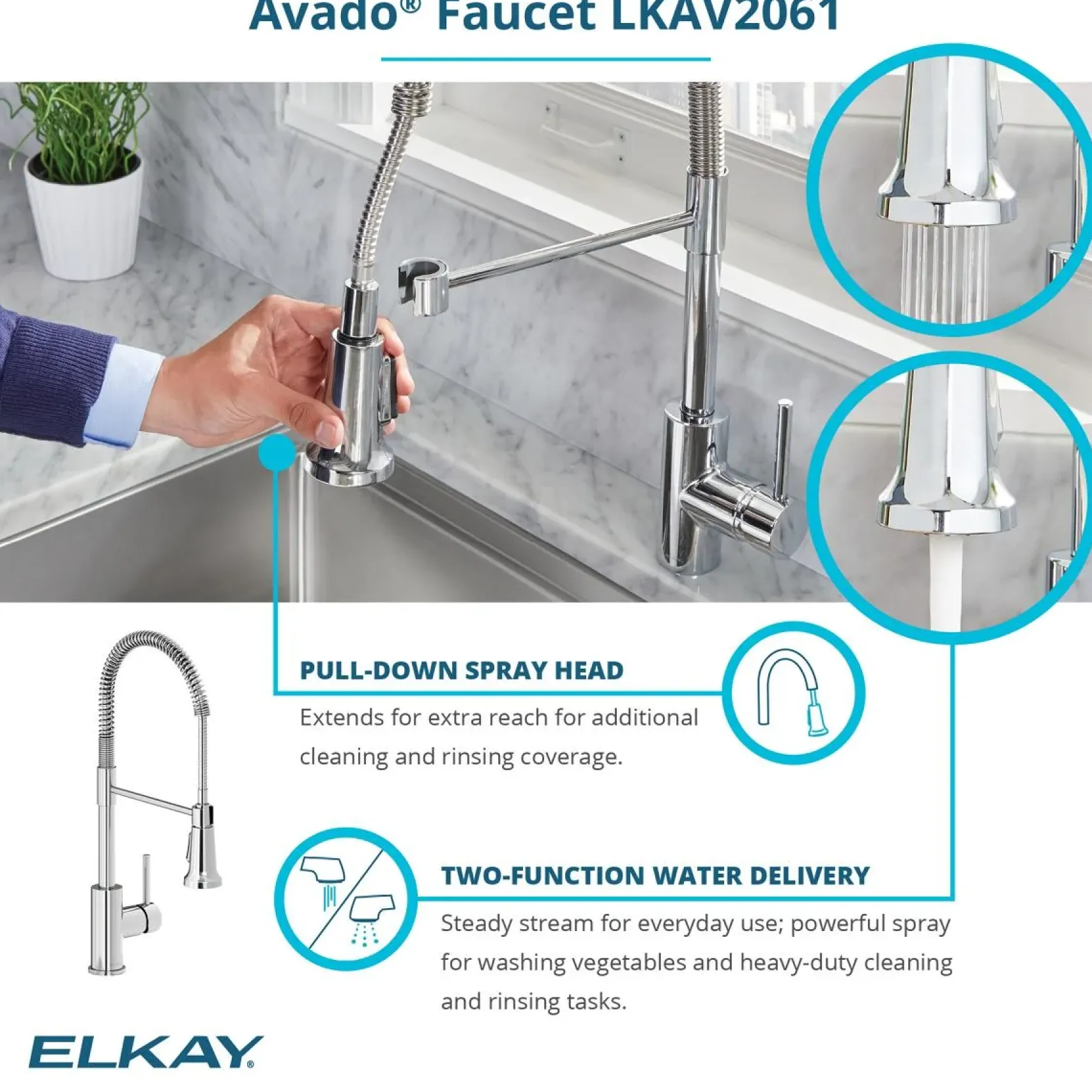 Elkay Crosstown 32" Undermount Stainless Steel Kitchen Sink with Faucet, 60/40 Double Bowl, Polished Satin, 18 Gauge, ECTRU32179RTFCC