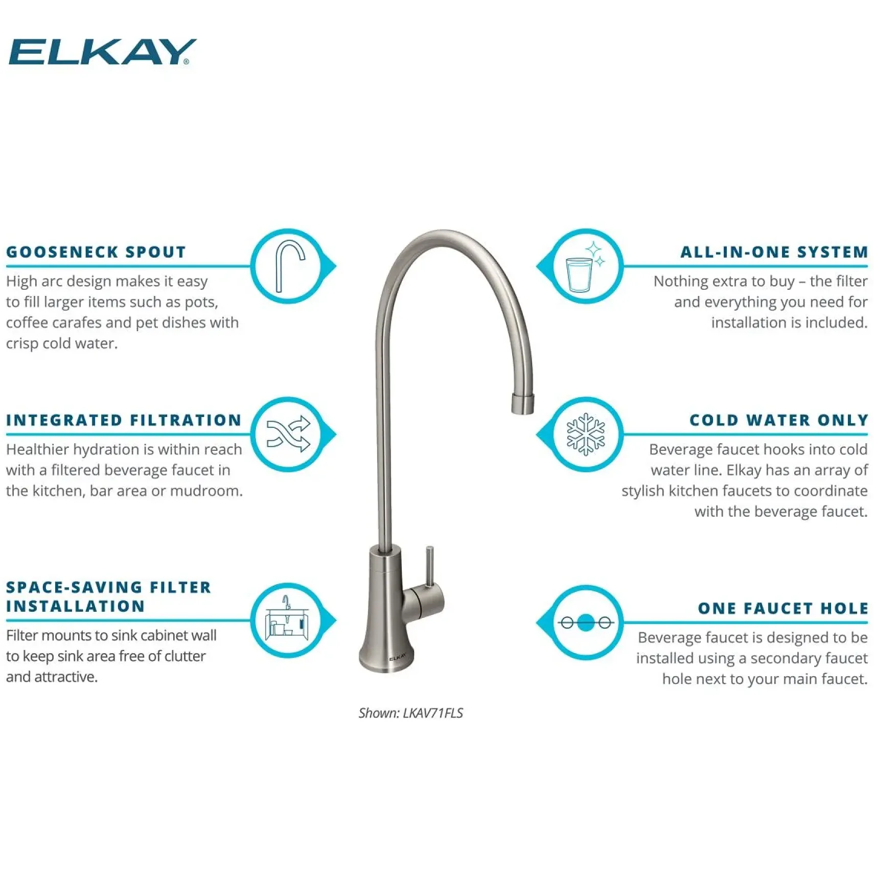 Elkay Crosstown 31" Undermount Stainless Steel Kitchen Sink Kit with Faucet, 16 Gauge, EFRU281610TFG