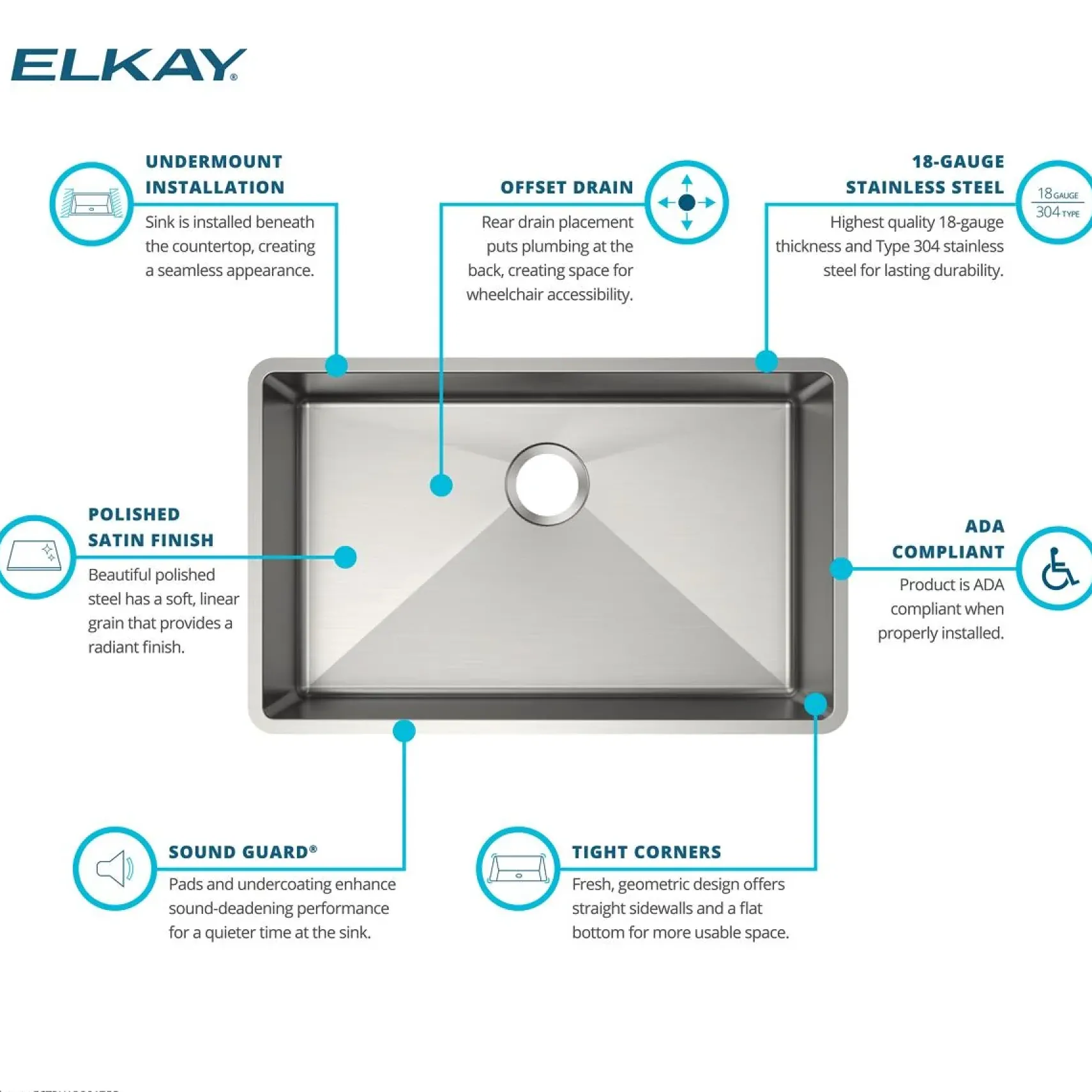 Elkay Crosstown 30" Undermount Stainless Steel ADA Kitchen Sink, Polished Satin, 18 Gauge, ECTRUAD281755
