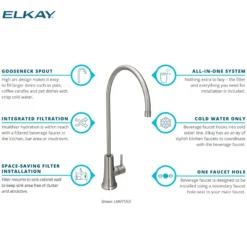 Elkay Crosstown 24