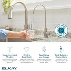 Elkay Crosstown 24