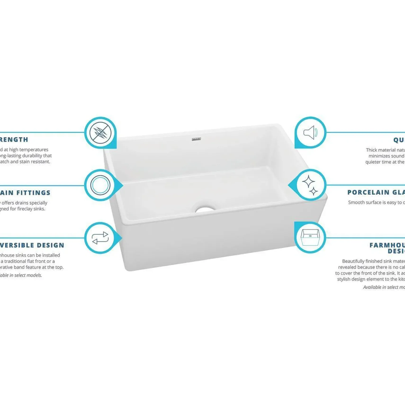 Elkay 33" Fireclay Farmhouse Kitchen Sink, 50/50 Double Bowl, White, SWUF32189WH