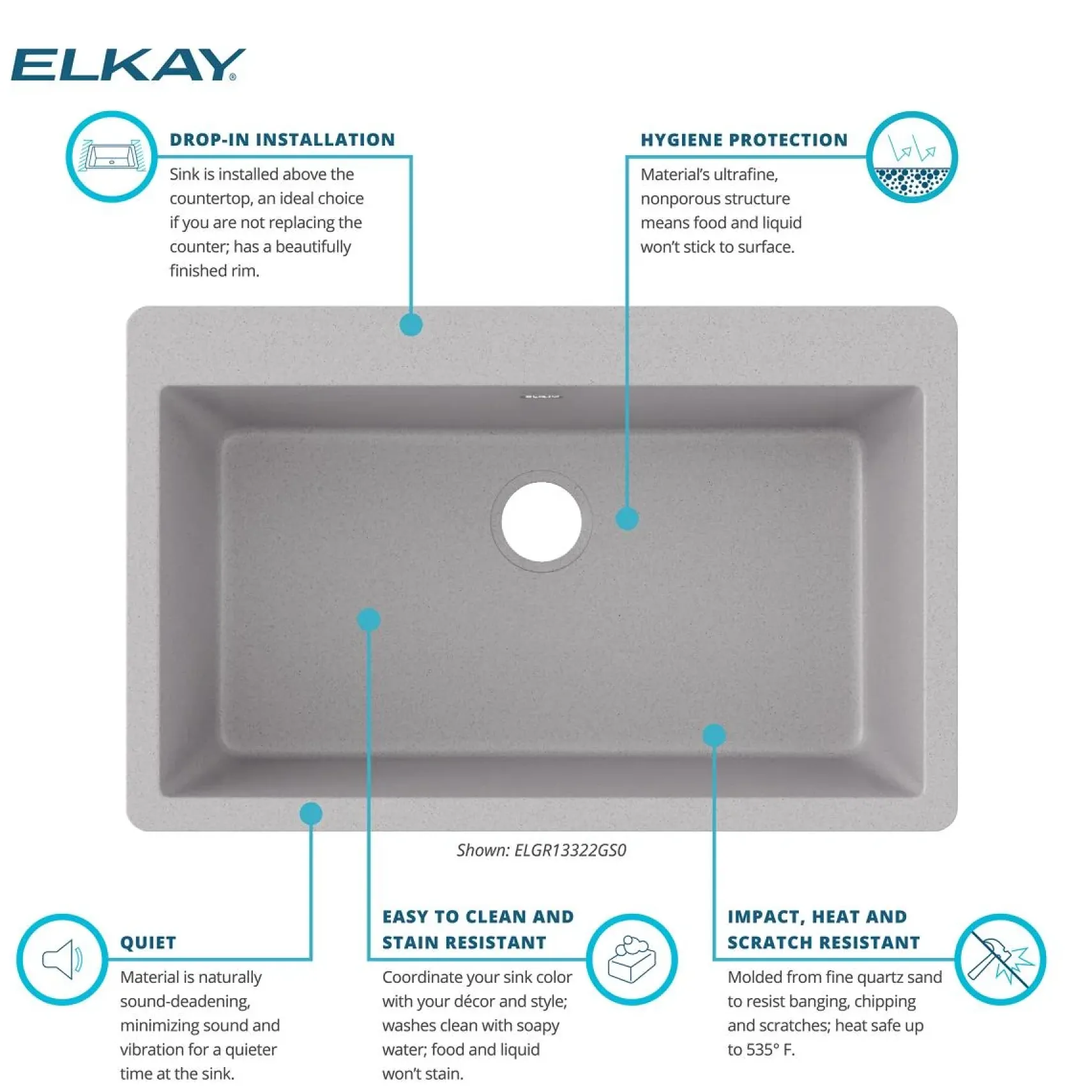 Elkay Quartz Classic 33" Drop In/Topmount Quartz Kitchen Sink, Greystone, 5 Pre-scored Faucet Holes, ELGR13322GS0
