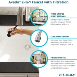 Elkay Quartz Classic 25