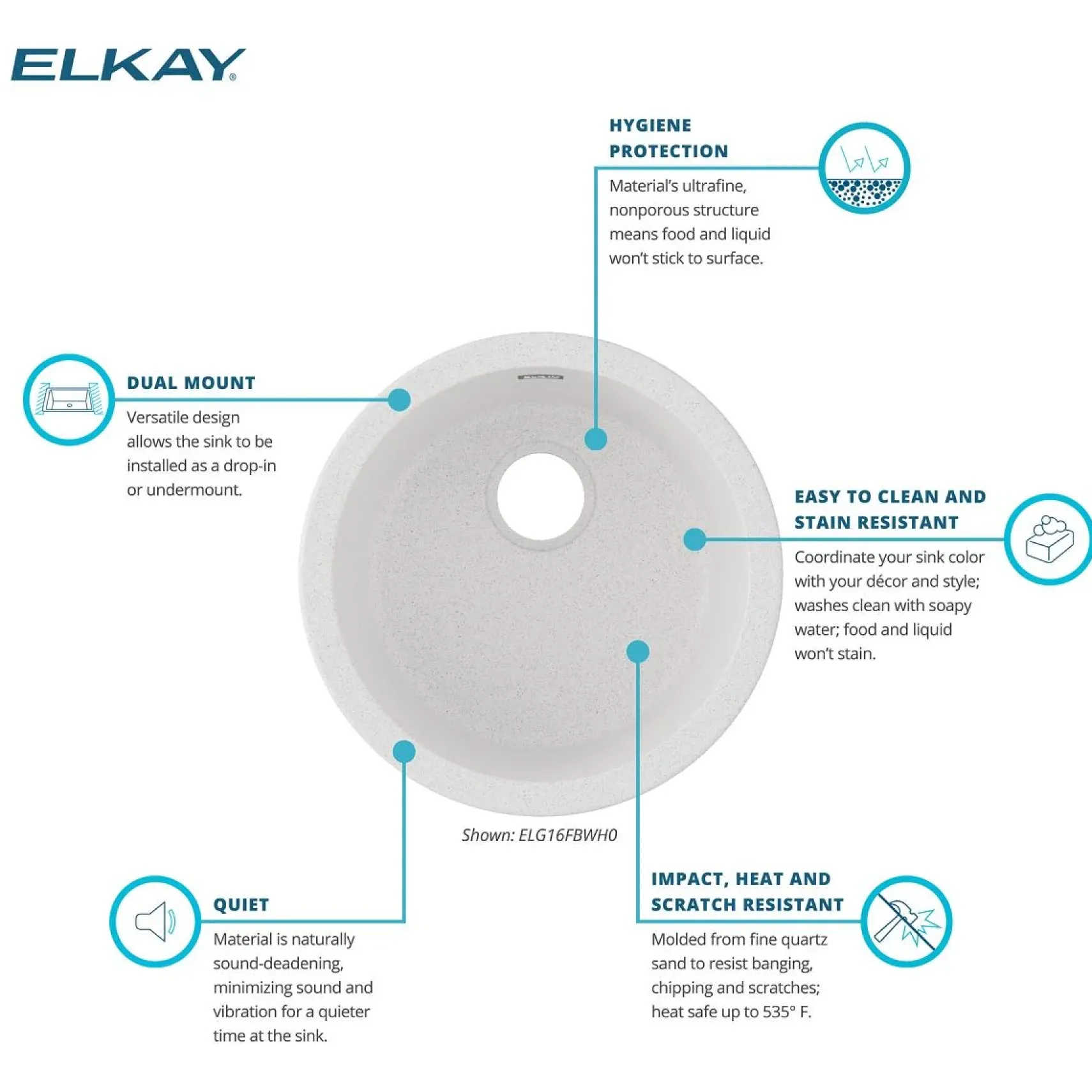 Elkay Quartz Classic 18" Dual Mount Quartz Kitchen Sink, Single Bowl, White, ELG16FBWH0
