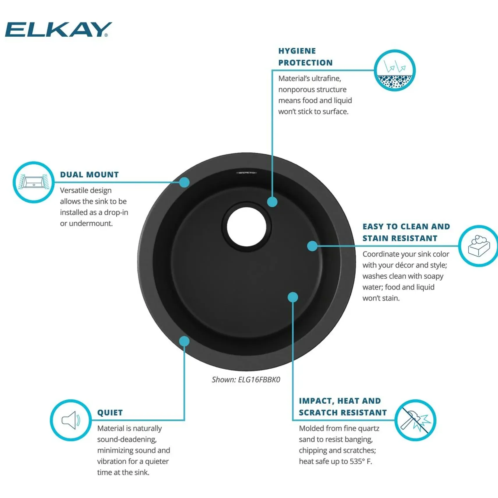 Elkay Quartz Classic 18" Dual Mount Quartz Kitchen Sink, Single Bowl, Black, ELG16FBBK0