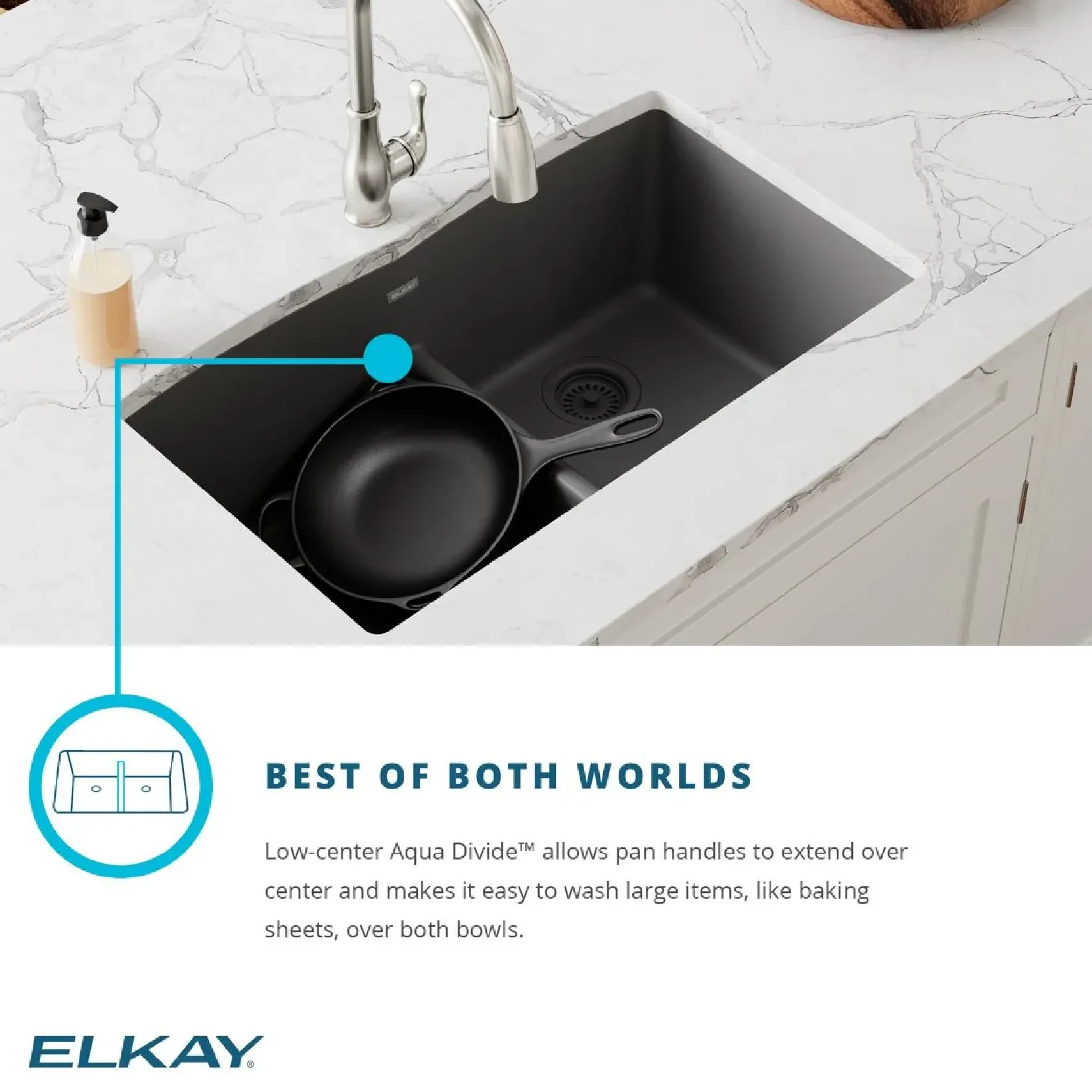 Elkay Quartz Classic 33" Undermount Quartz Kitchen Sink, 60/40 Double Bowl, Greystone, ELGULBO3322GS0
