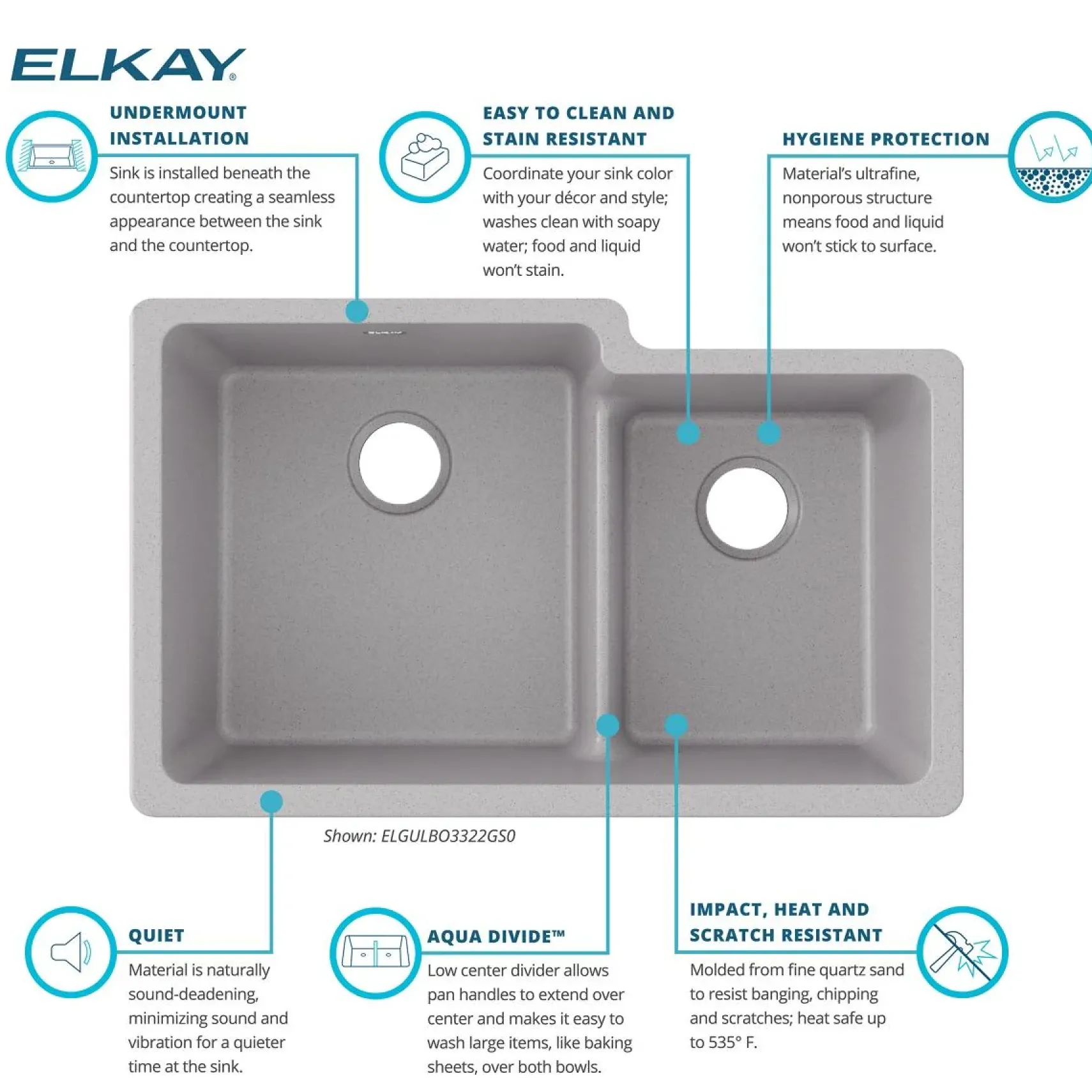 Elkay Quartz Classic 33" Undermount Quartz Kitchen Sink, 60/40 Double Bowl, Greystone, ELGULBO3322GS0
