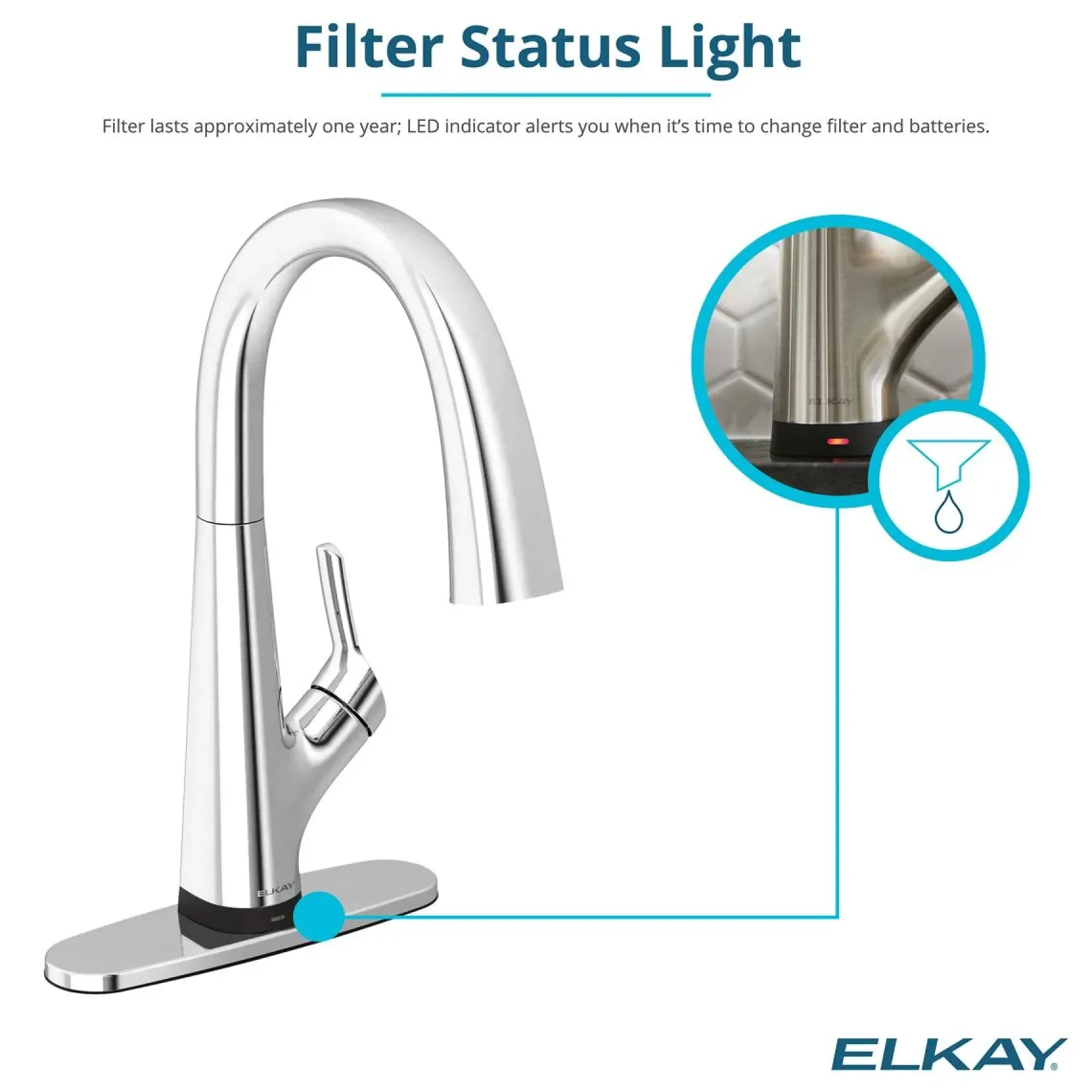 Elkay Quartz Classic 33" Undermount Quartz Kitchen Sink Kit with Faucet, 60/40 Double Bowl, Greystone, ELGHU3322RGSFLC