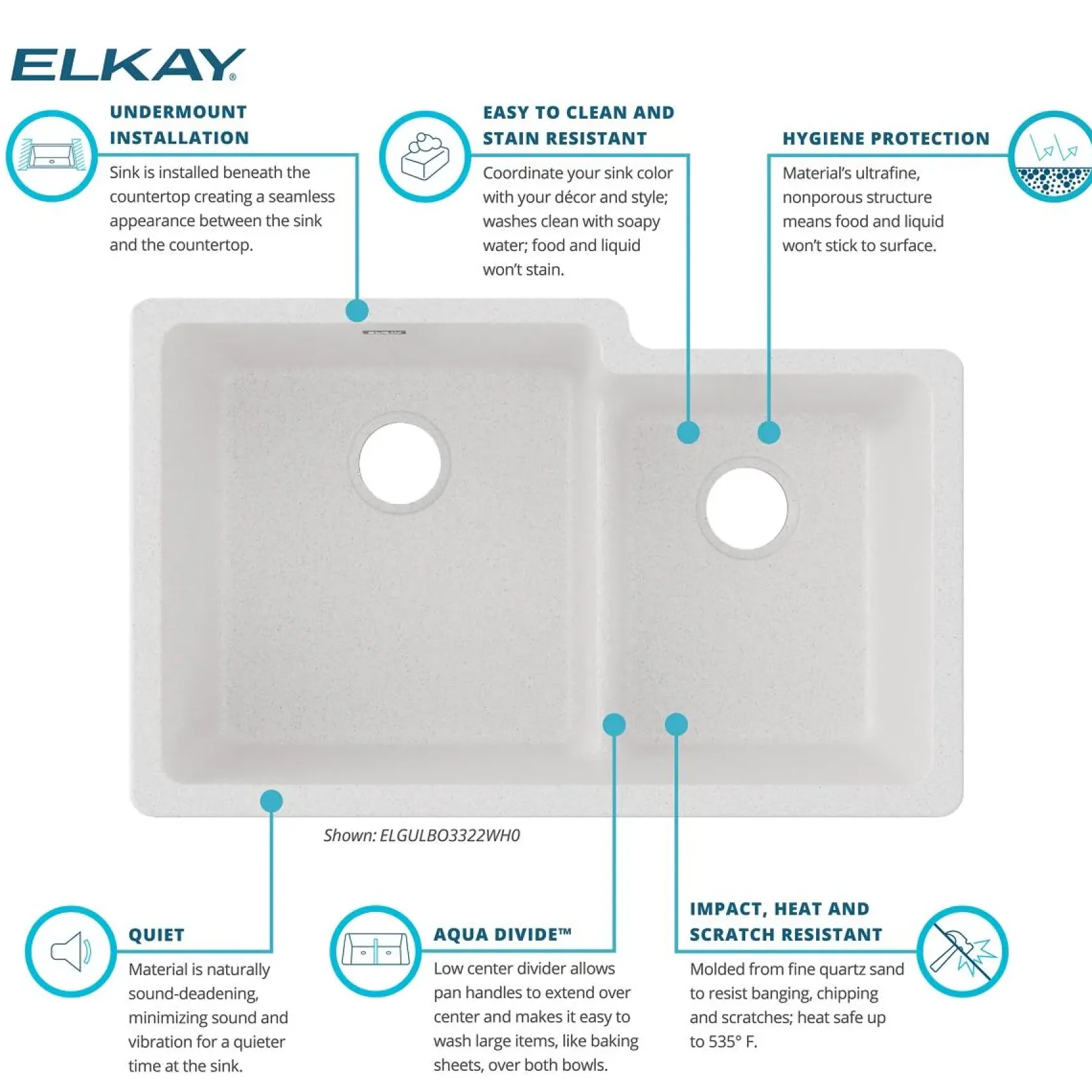 Elkay Quartz Classic 33" Undermount Quartz Kitchen Sink, 60/40 Double Bowl, White, ELGULBO3322WH0