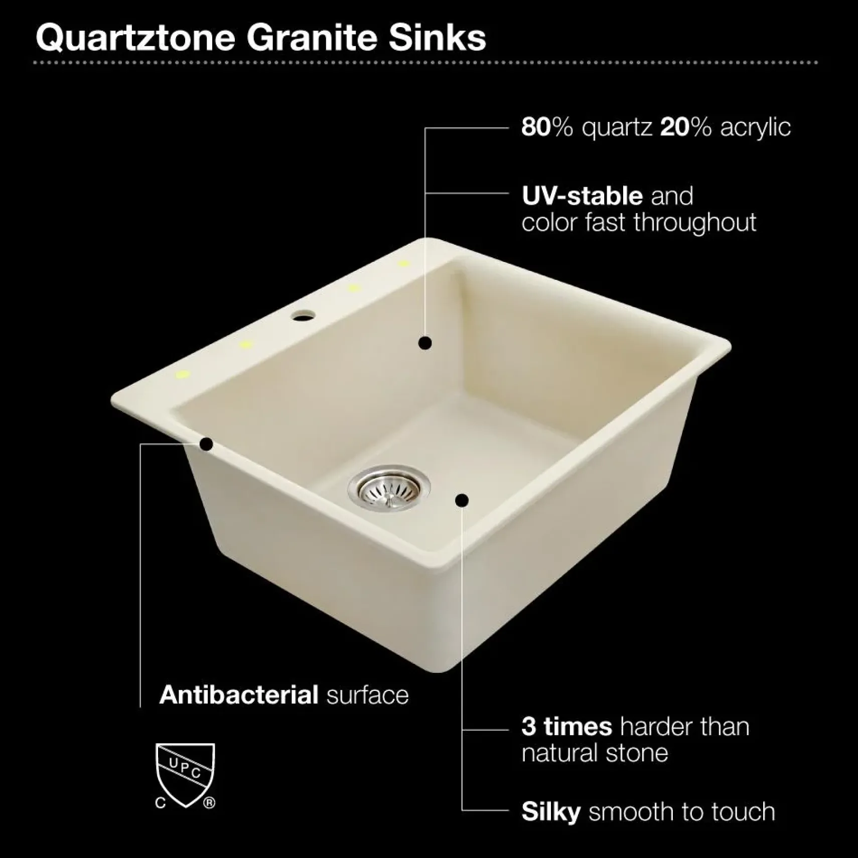 Houzer 24" Composite Granite Topmount Single Bowl Kitchen Sink, Brown, G-100 MOCHA