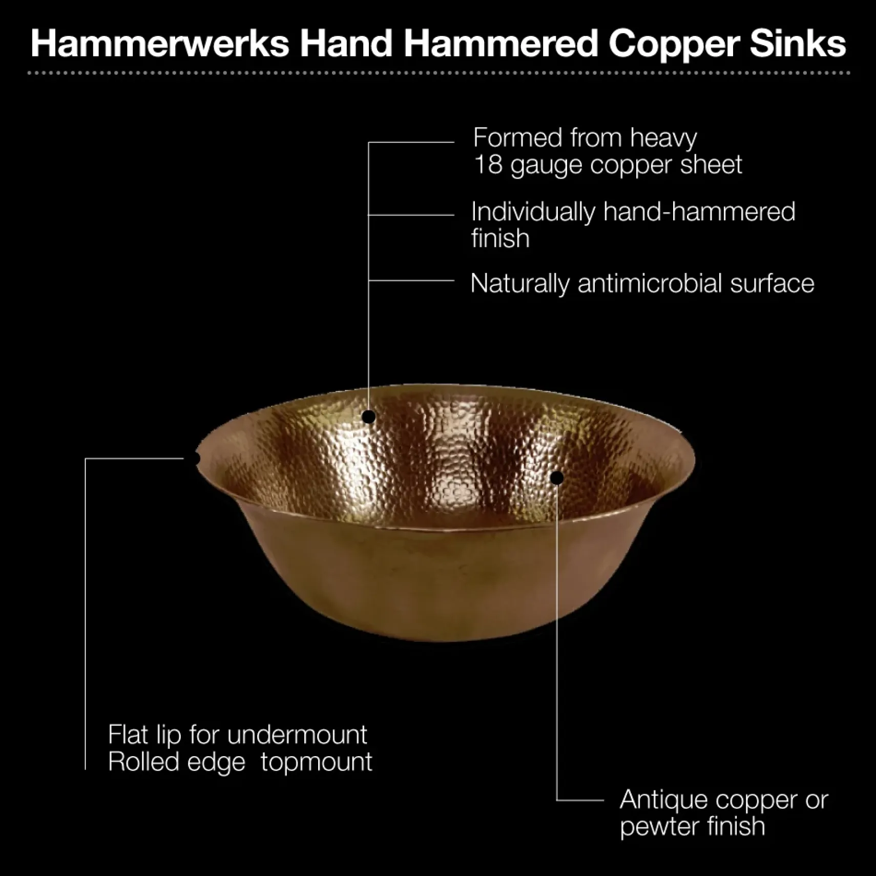 Houzer 16" Copper Bathroom Vessel Sink, HW-SIE1V