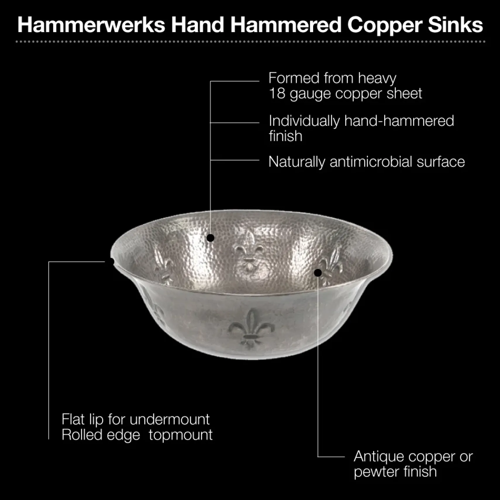 Houzer 16" Copper Bathroom Vessel Sink, Pewter, HW-TEL2V