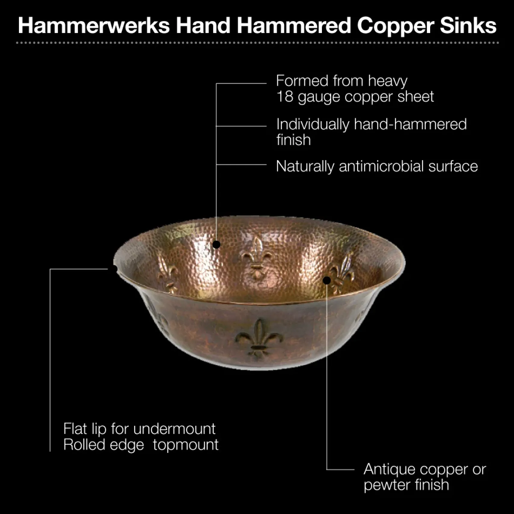 Houzer 16" Copper Bathroom Vessel Sink, HW-TEL1V