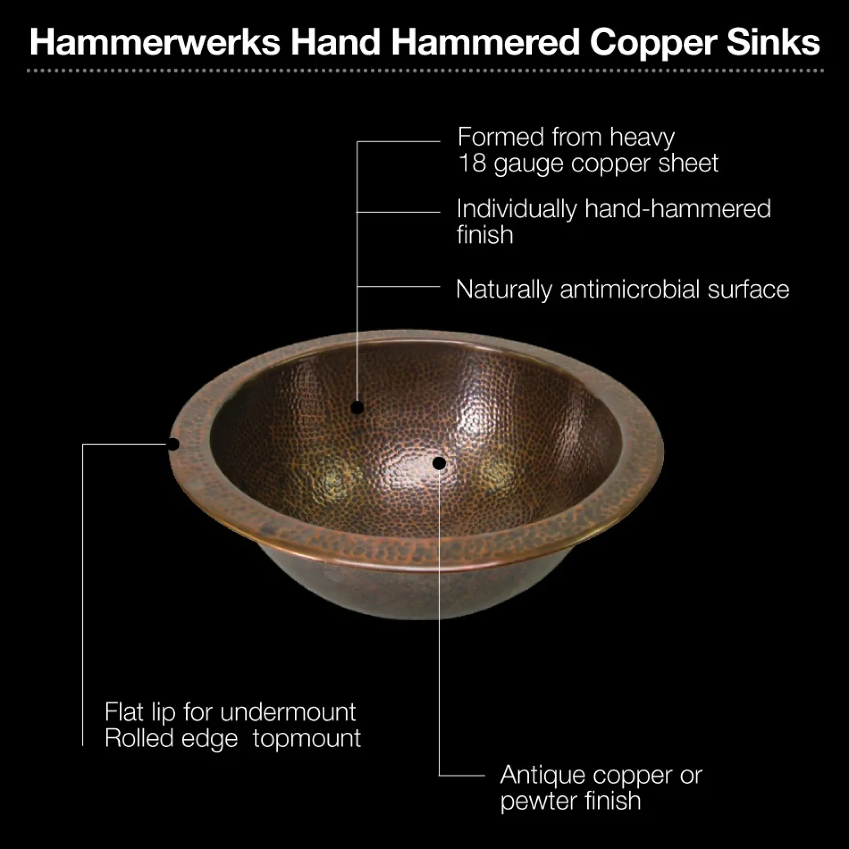 Houzer 17" Copper Flat Lip Bathroom Sink, HW-AUG1RF