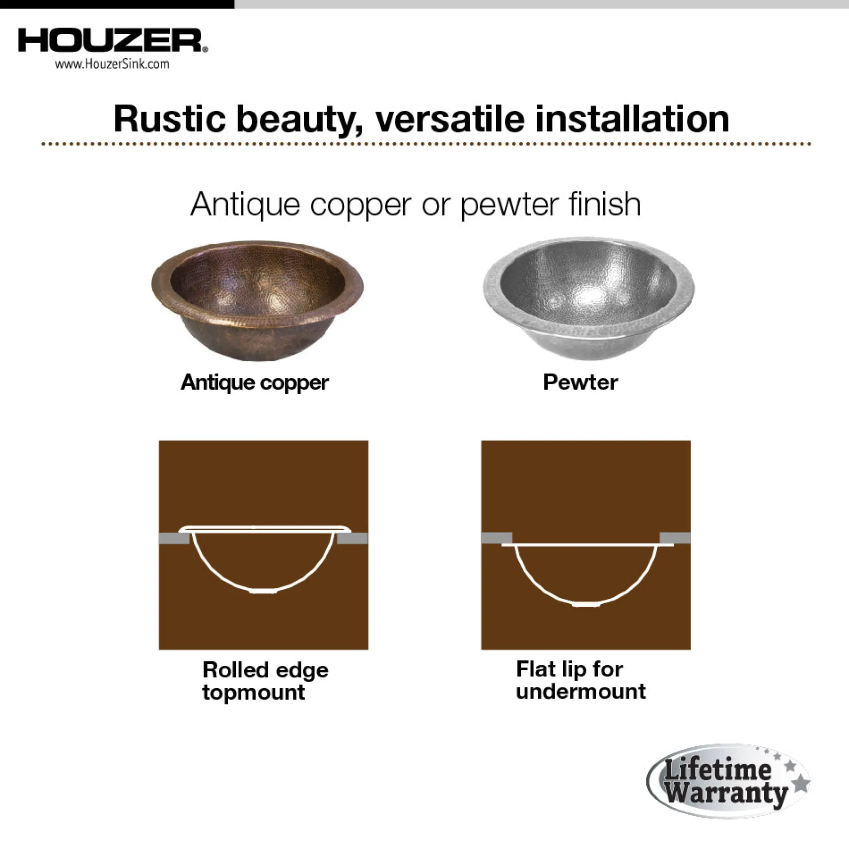 Houzer 17" Copper Flat Lip Bathroom Sink, HW-AUG1RF