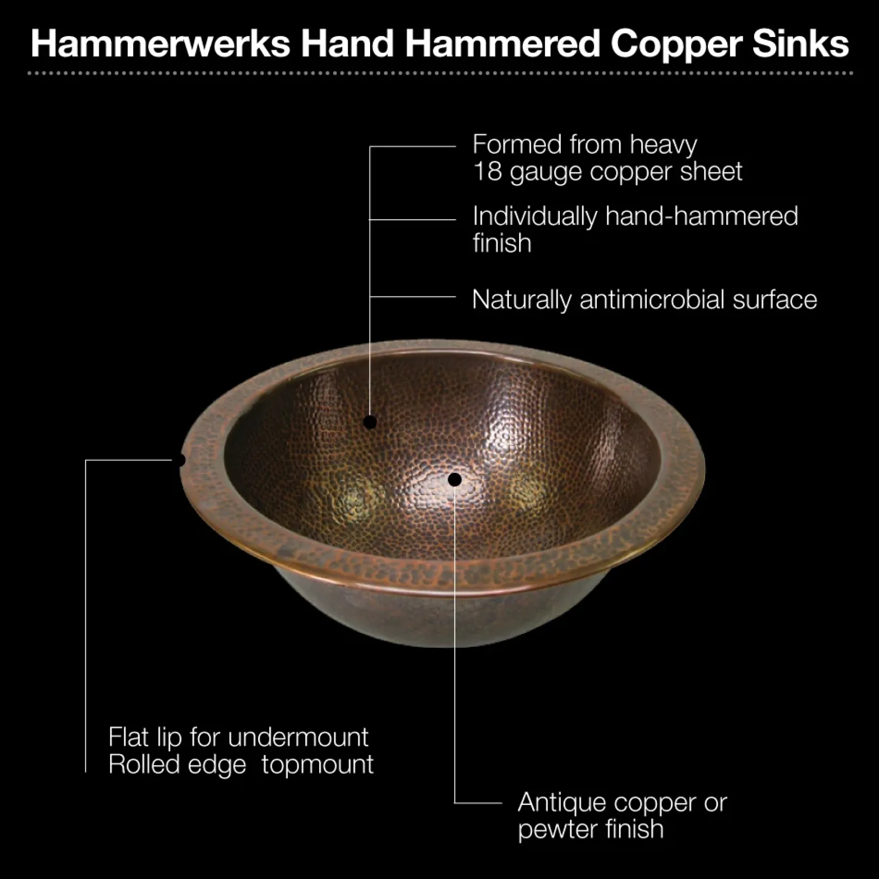 Houzer 15" Copper Flat Lip Bathroom Sink, HW-CLA1RF