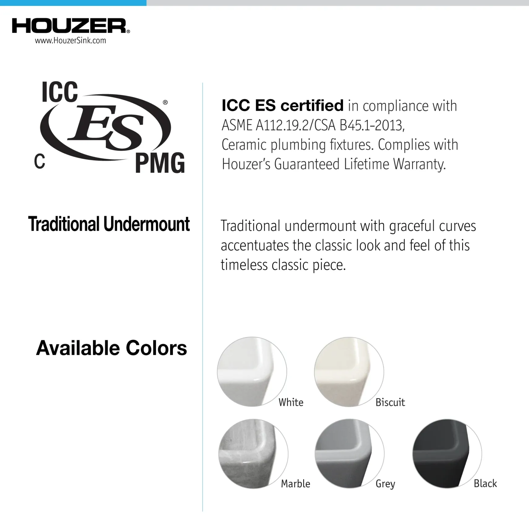 Houzer 19" Fireclay Undermount Bar Sink, Grey, Platus Series, PTB-1919 GR