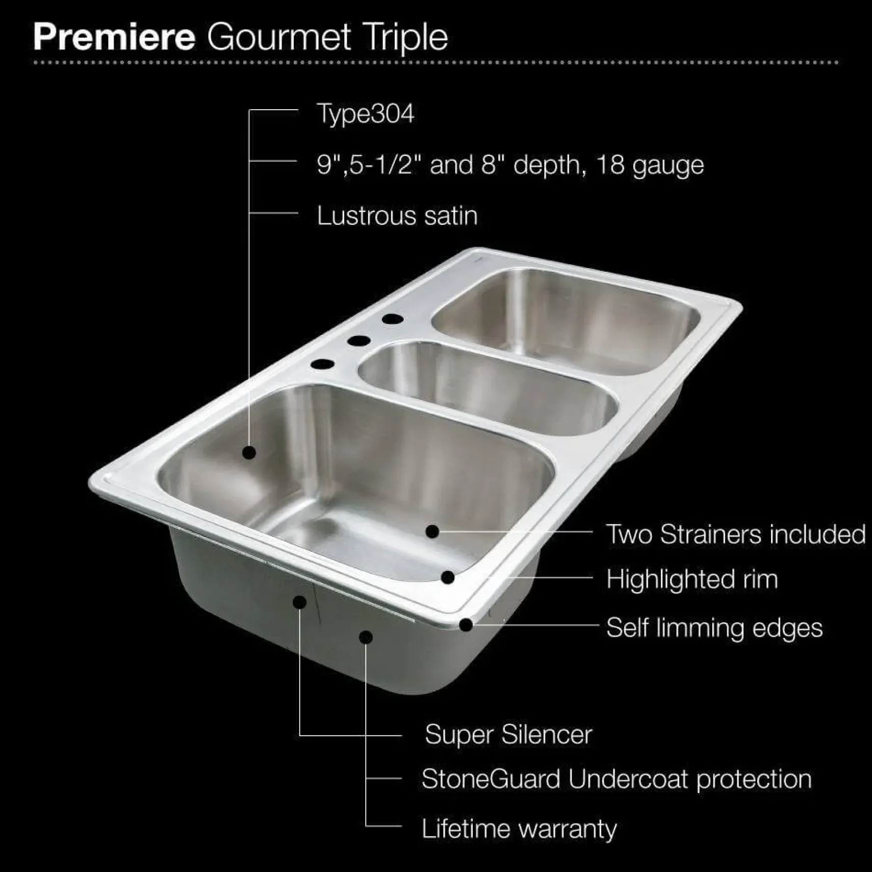 Houzer 41" Stainless Steel Topmount Triple Bowl Kitchen Sink, 18 Gauge, PGT-4322-1