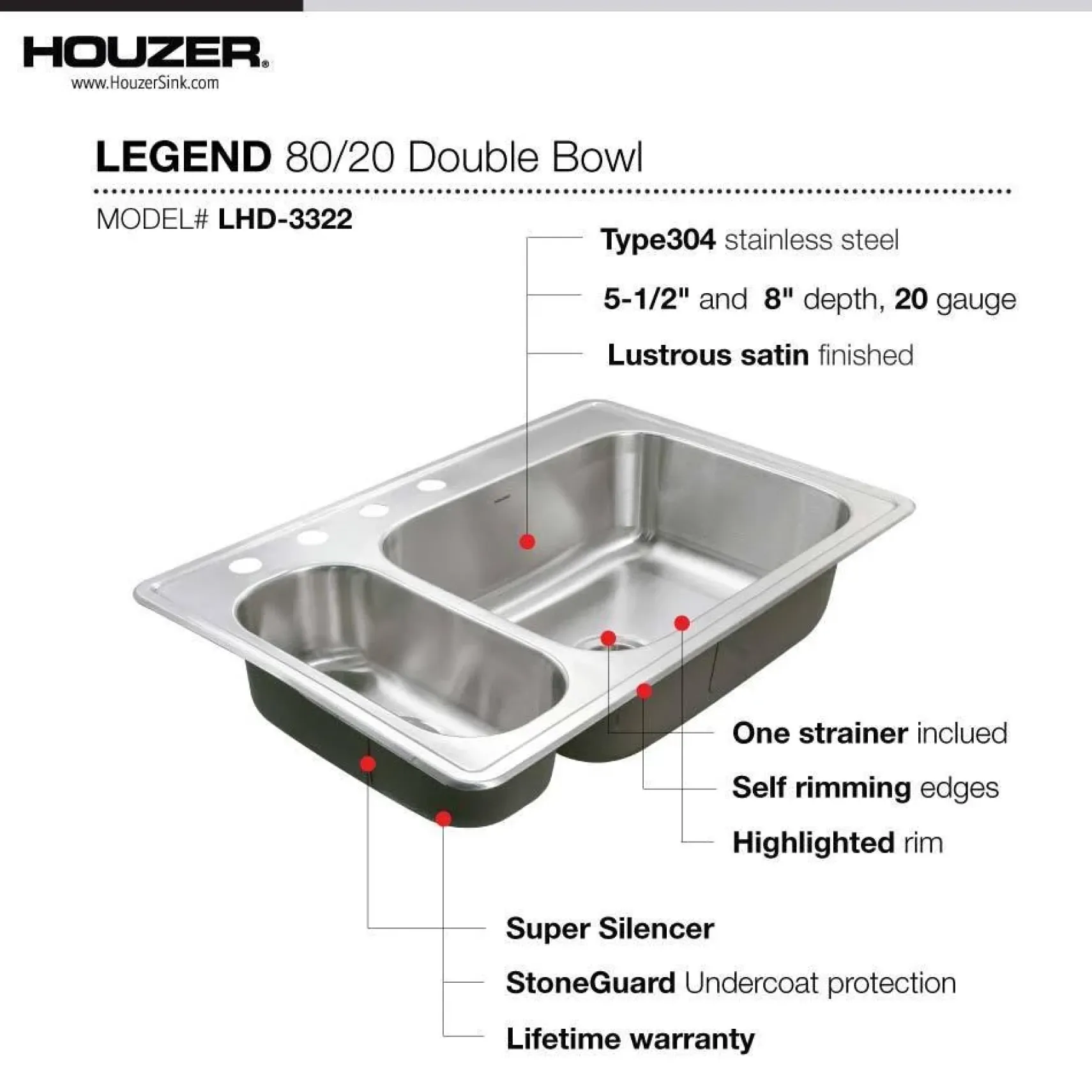 Houzer 33" Stainless Steel Topmount 80/20 Double Bowl Kitchen Sink, 20 Gauge, LHD-3322-1