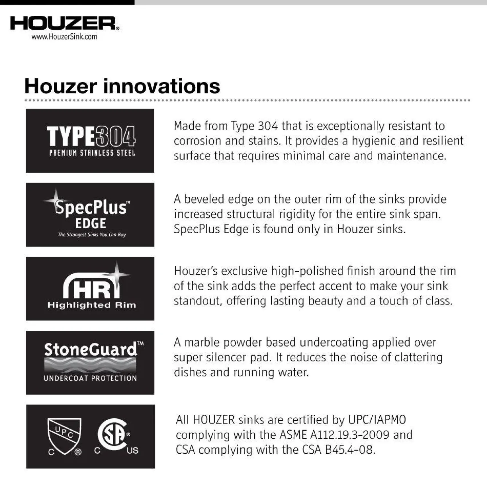 Houzer 16" Stainless Steel Undermount Club Prep/Large Bar Sink Bar Sink, MS-1708-1
