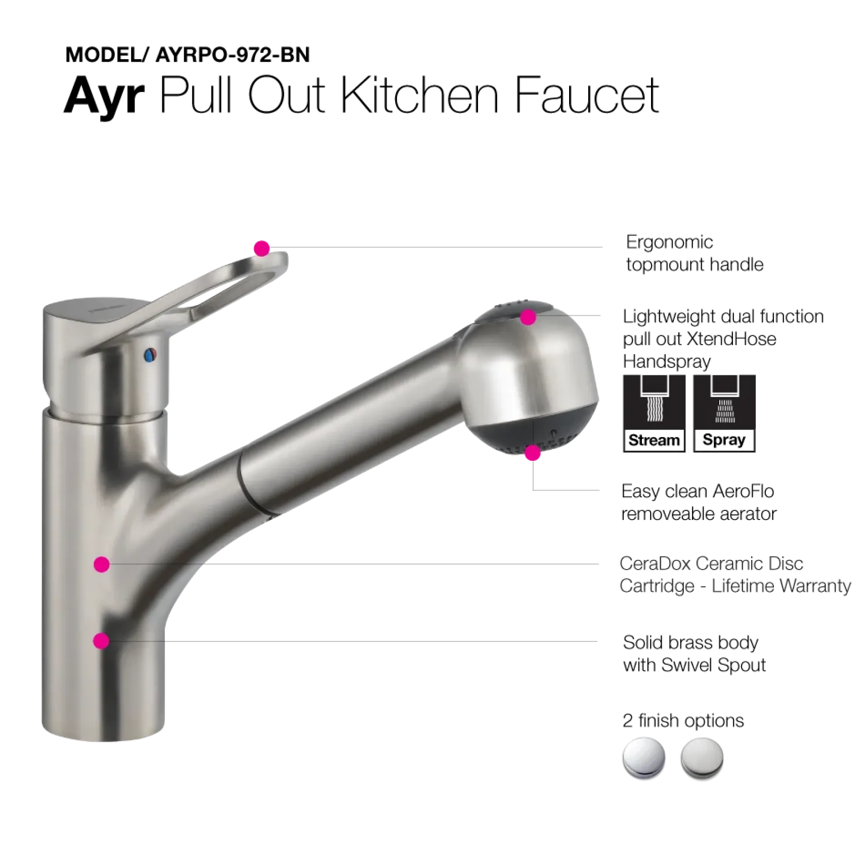 Houzer Ayr Pull Out Kitchen Faucet Brushed Nickel, AYRPO-972-BN