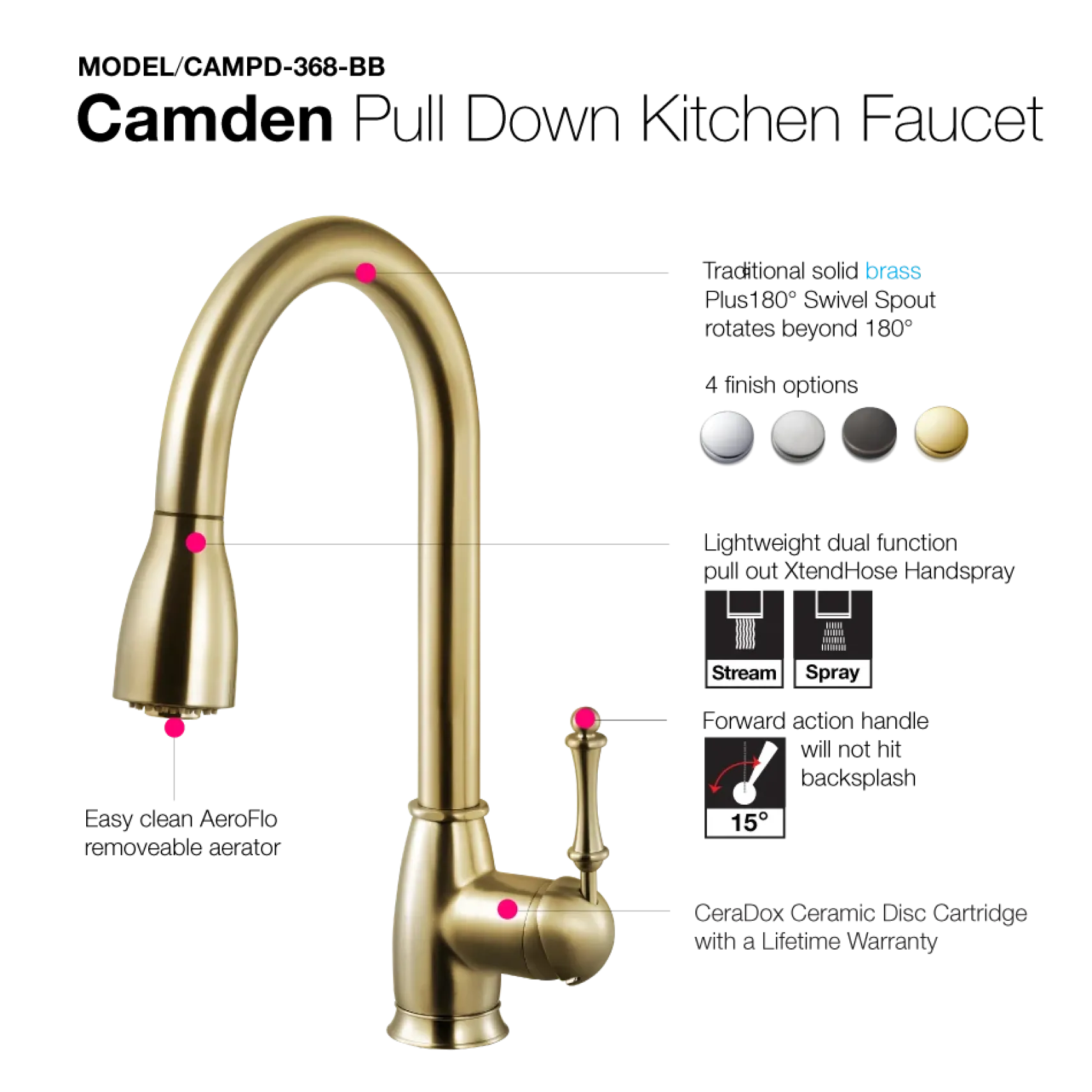 Houzer Camden Pull Down Kitchen Faucet Brushed Brass, CAMPD-368-BB
