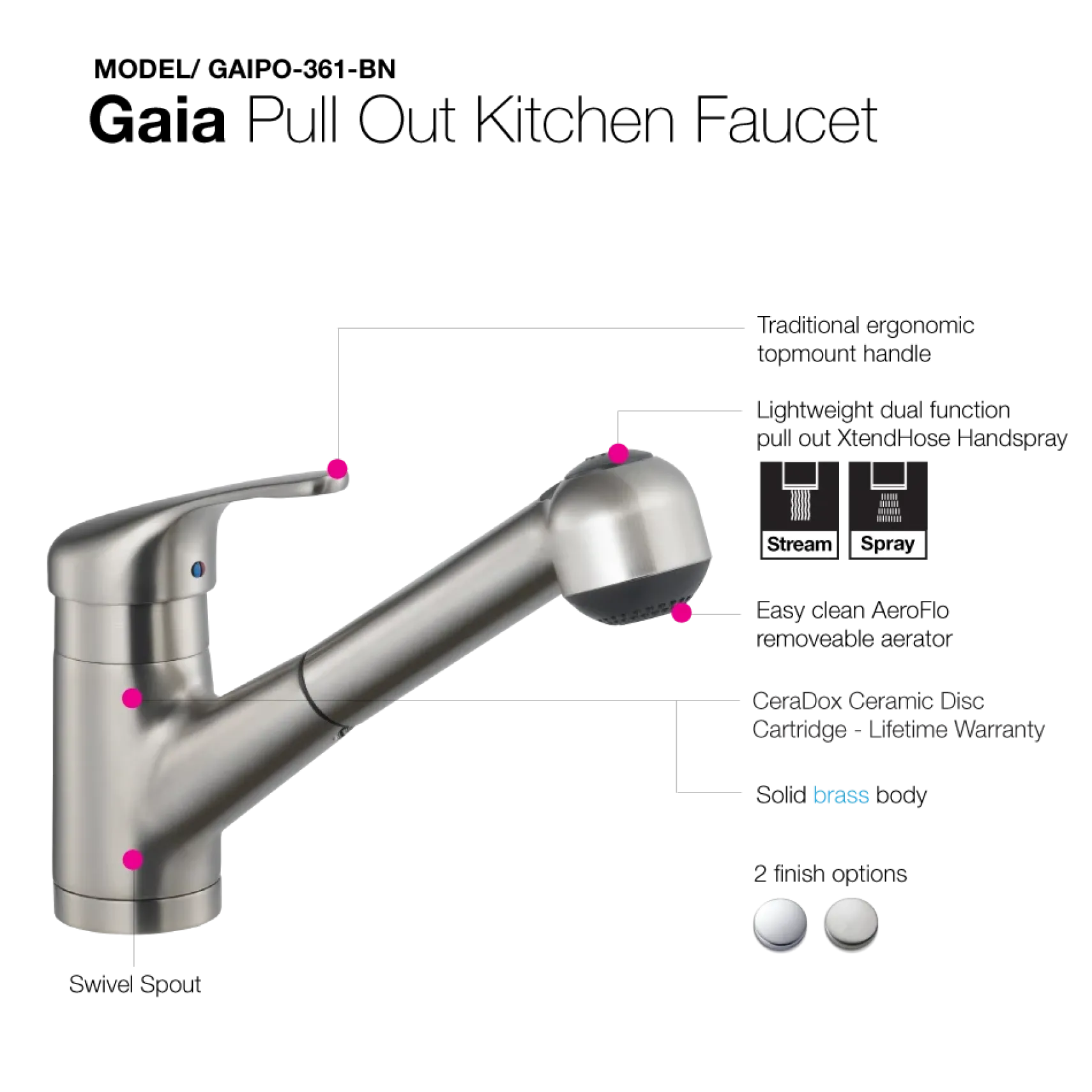 Houzer Gaia Pull Out Kitchen Faucet Brushed Nickel, GAIPO-361-BN