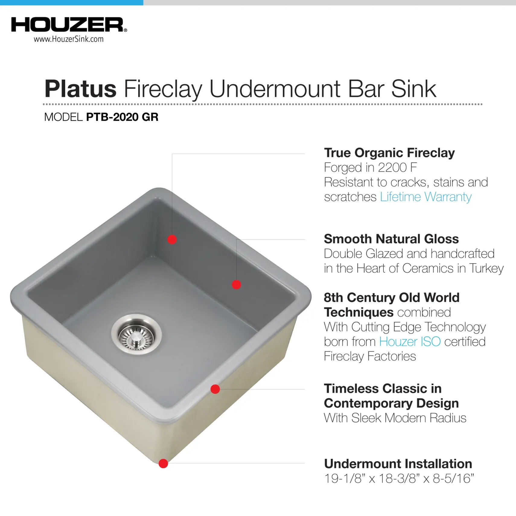 Houzer Platus 20 inch Gray Fireclay Undermount Square Single Bowl Bar Sink - PTB-2020 GR