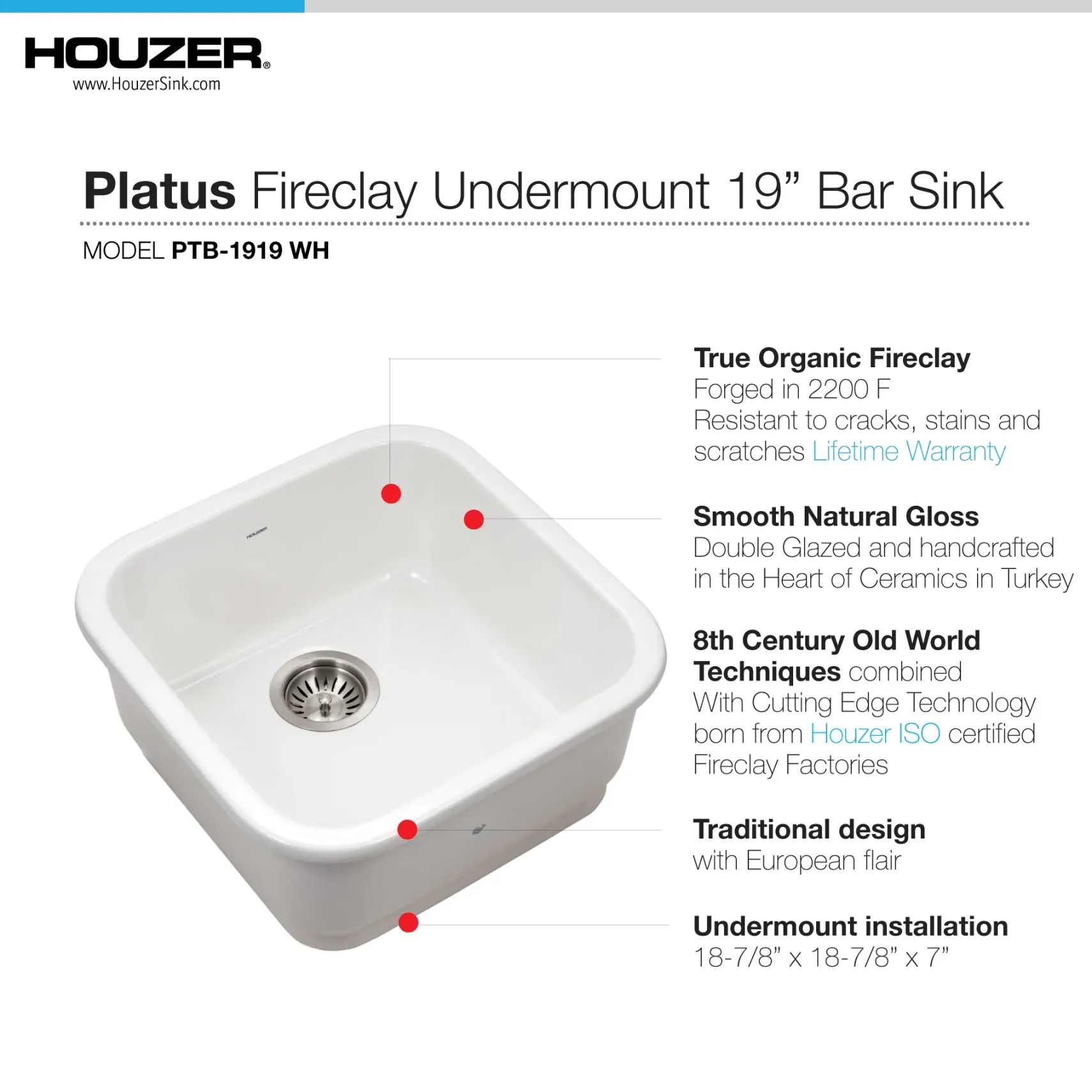Houzer Platus 19 inch White Fireclay Undermount Square Bar Sink with Strainer & Grid- PTB-1919 WH-C