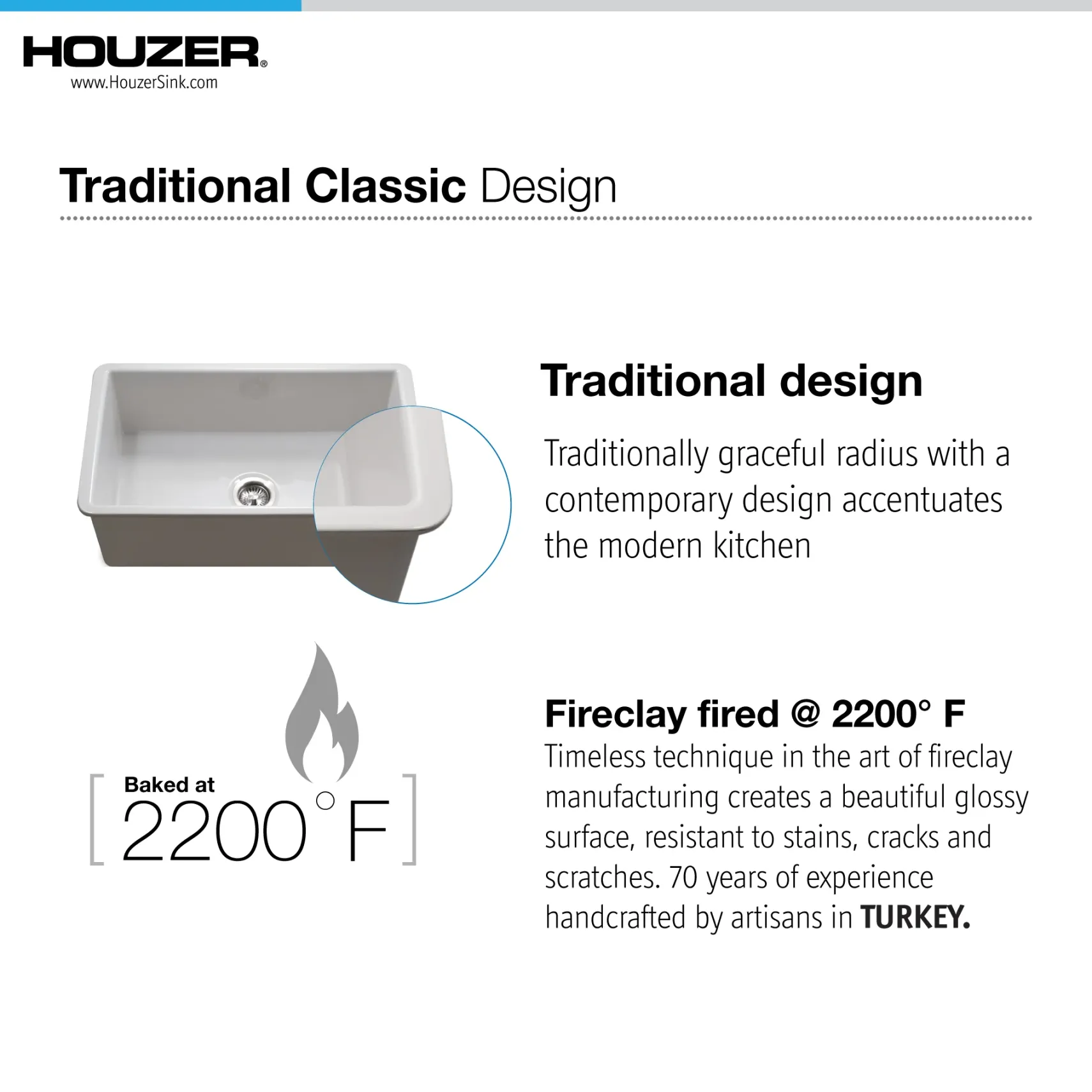 Houzer Platus 18" Undermount Fireclay Kitchen Sink, Biscuit, PTU-3600 BQ