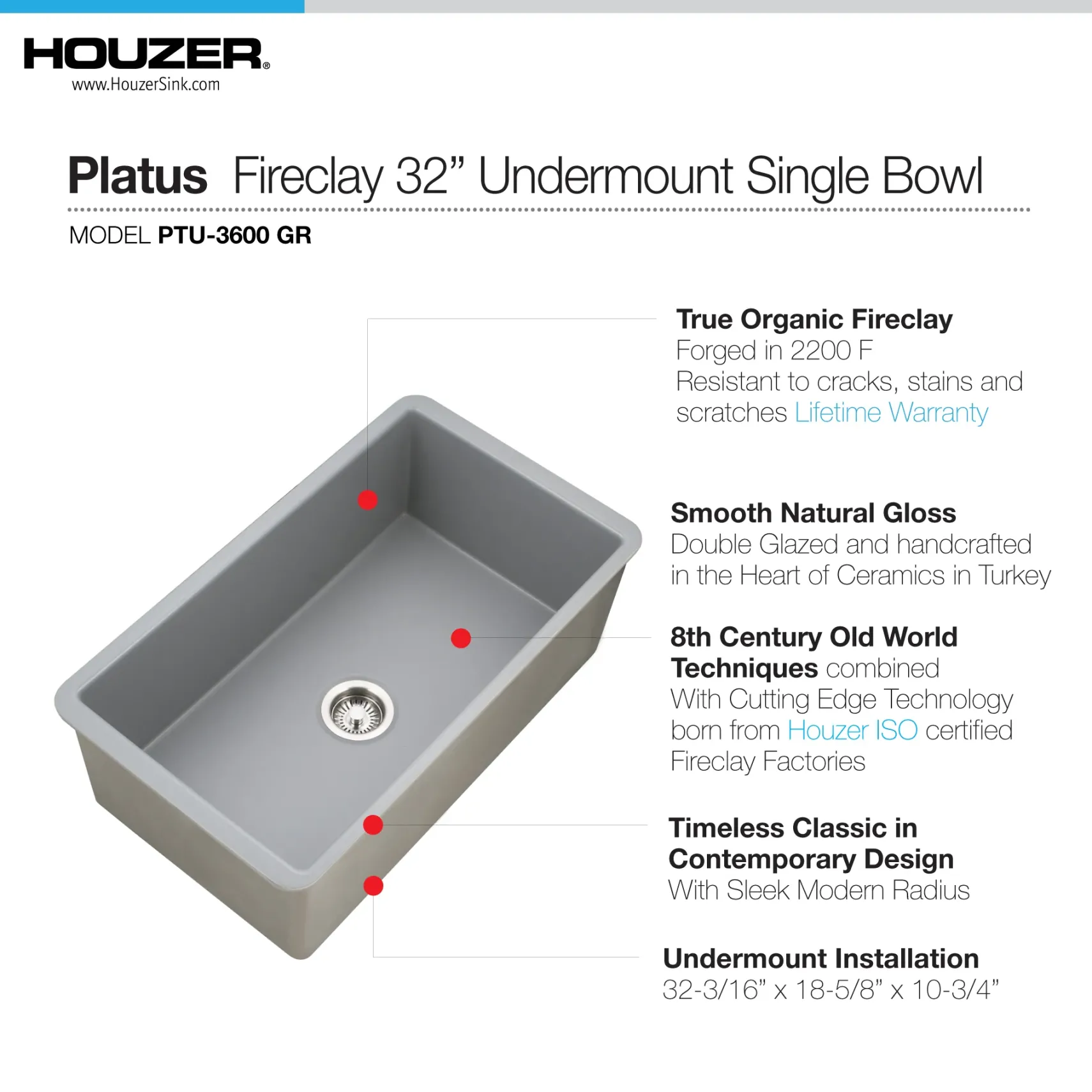 Houzer Platus 18" Undermount Fireclay Kitchen Sink, Gray, PTU-3600 GR