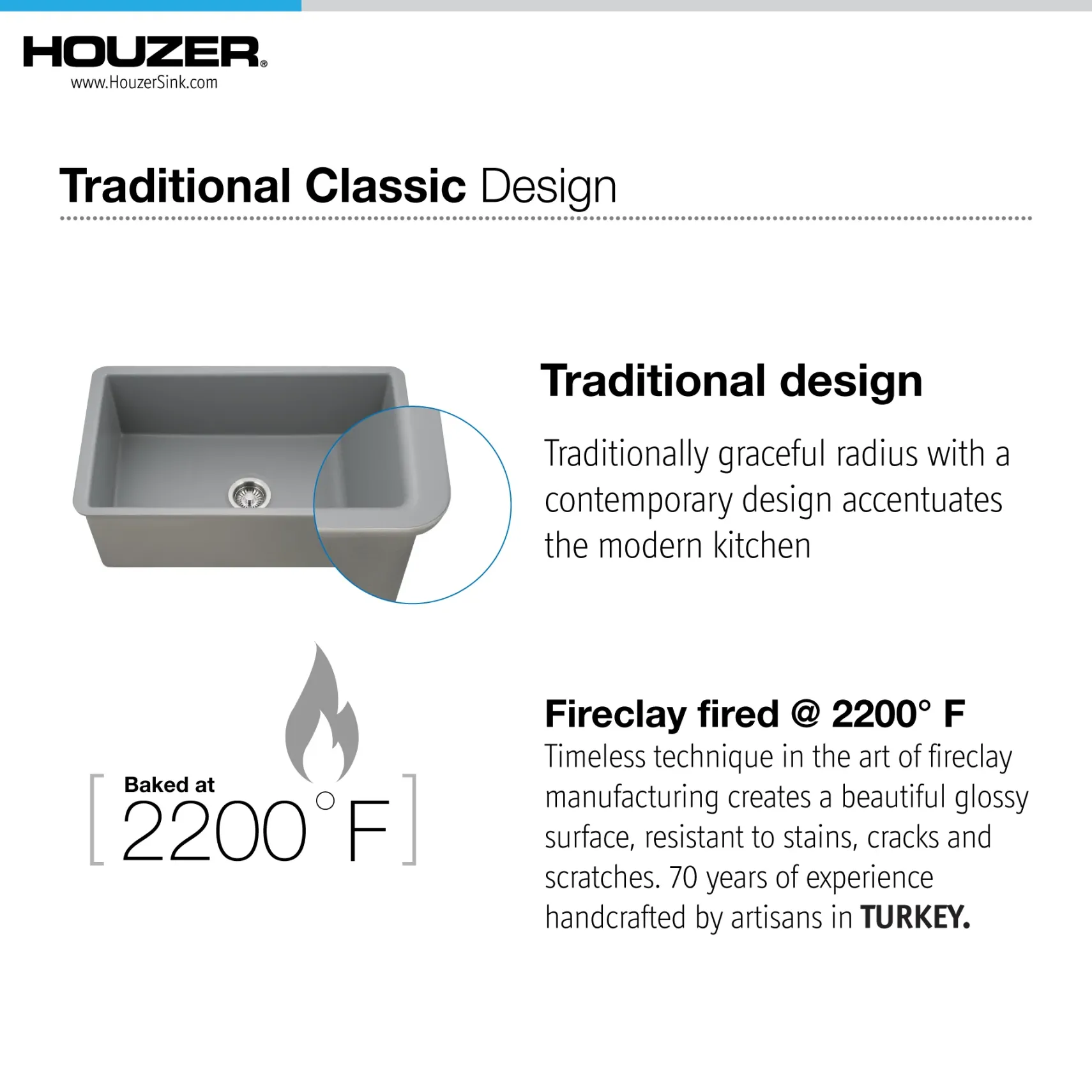 Houzer Platus 18" Undermount Fireclay Kitchen Sink, Gray, PTU-3600 GR
