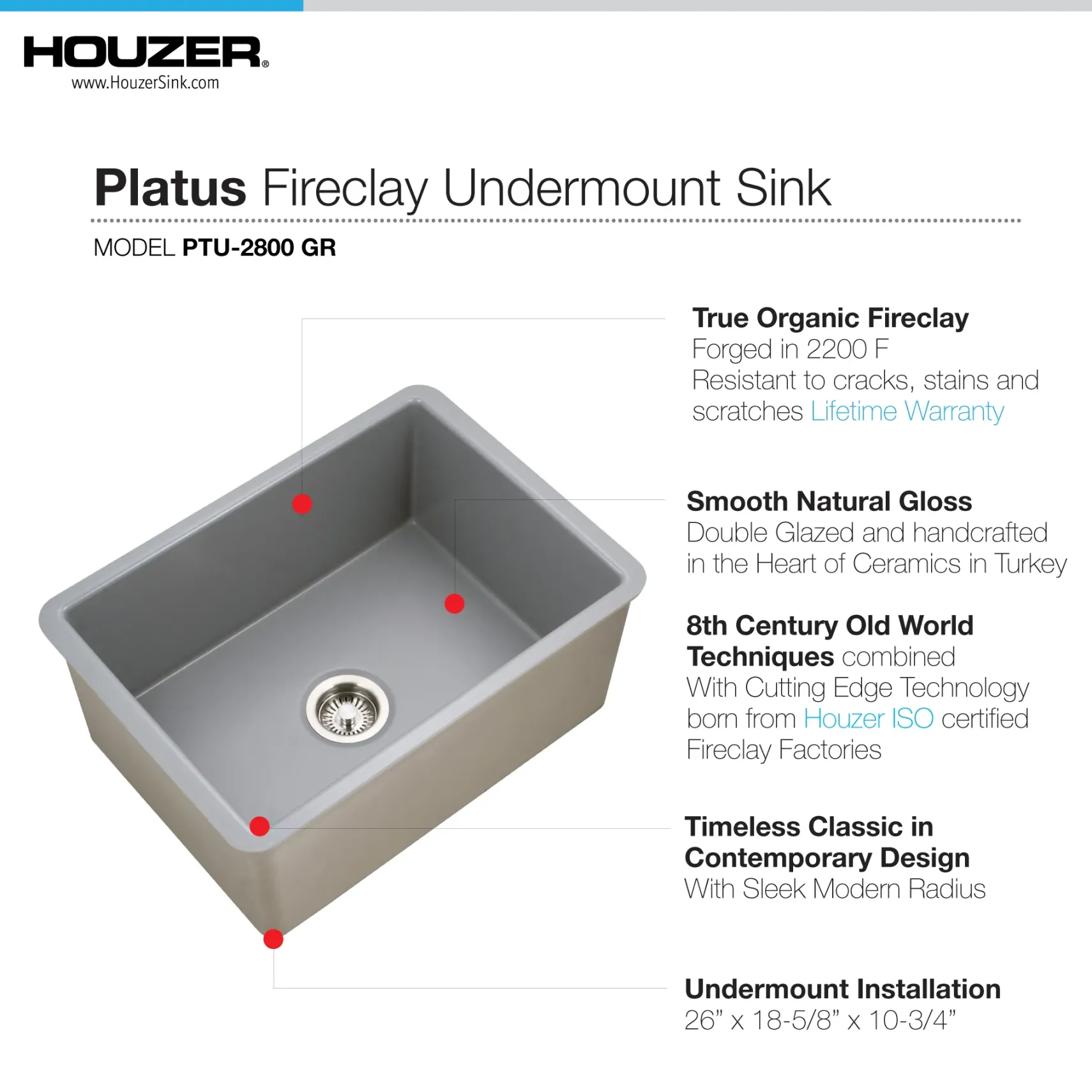 Houzer Platus 18" Undermount Fireclay Kitchen Sink, Gray, PTU-2800 GR