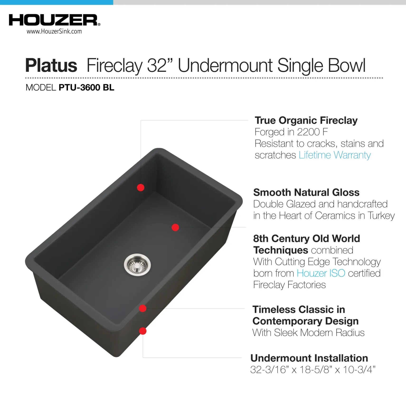Houzer Platus 18" Undermount Fireclay Kitchen Sink, Black, PTU-3600 BL