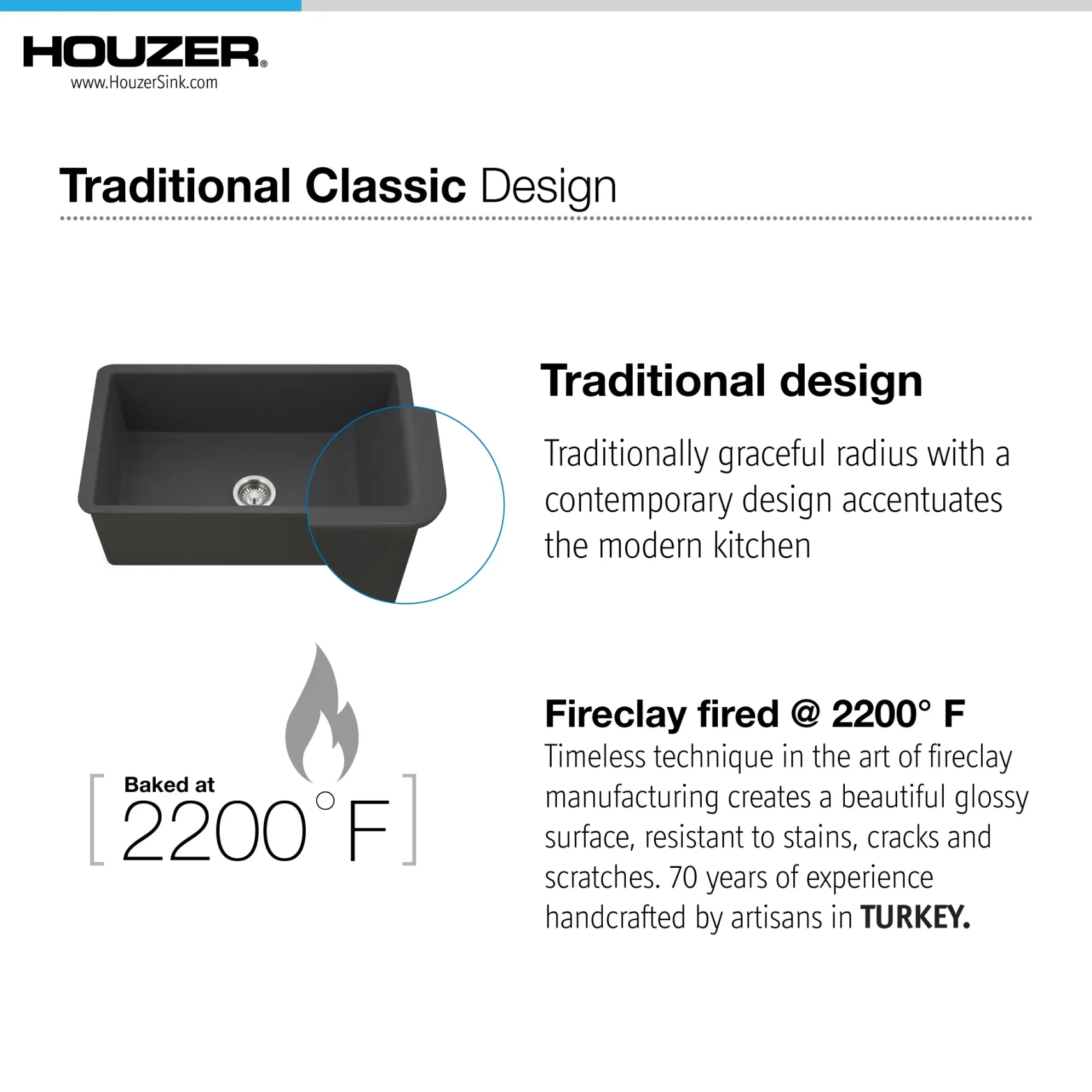Houzer Platus 18" Undermount Fireclay Kitchen Sink, Black, PTU-3600 BL