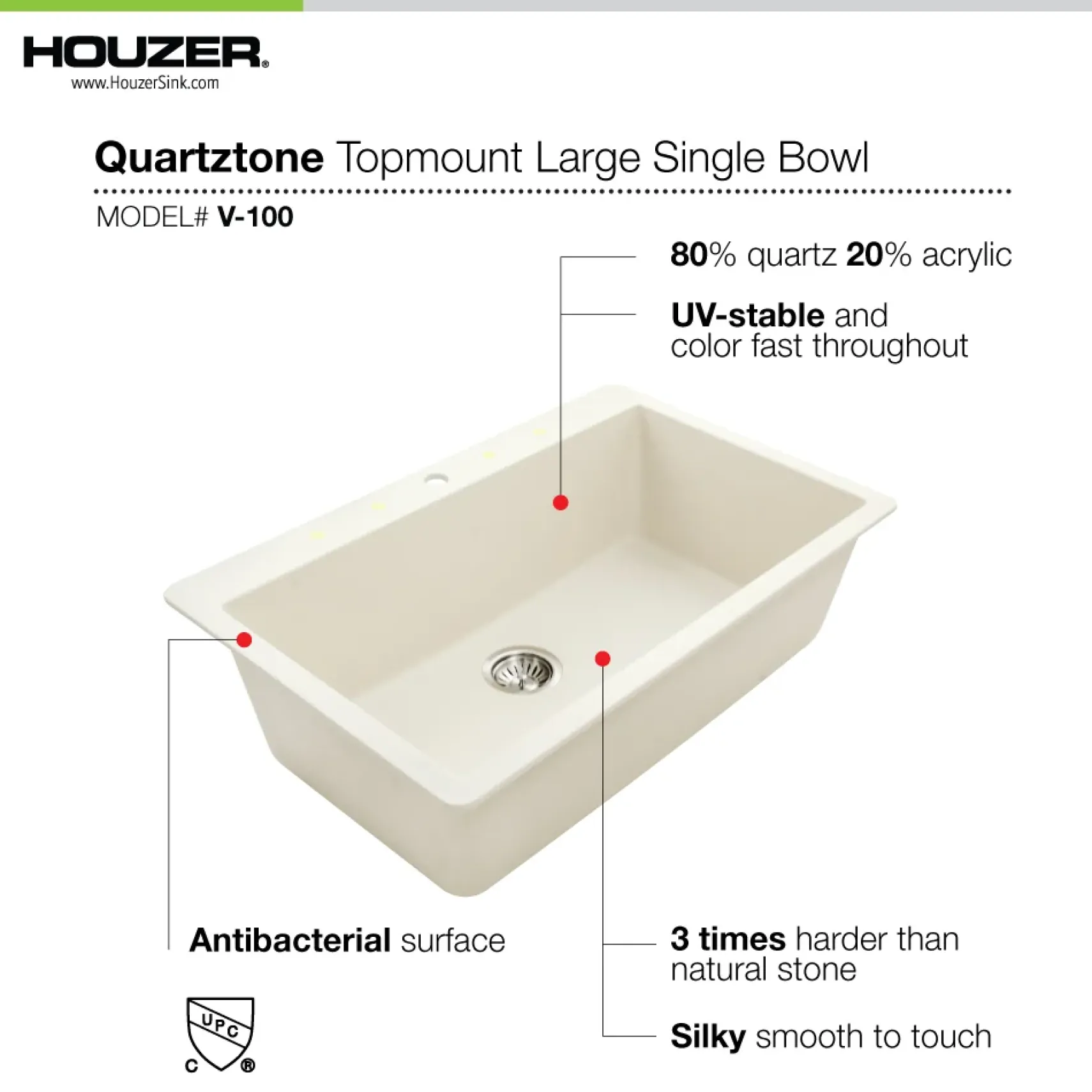 Houzer Quartztone 33 inch Midnite Granite Composite Topmount Single Bowl Kitchen Sink, V-100 MIDNITE