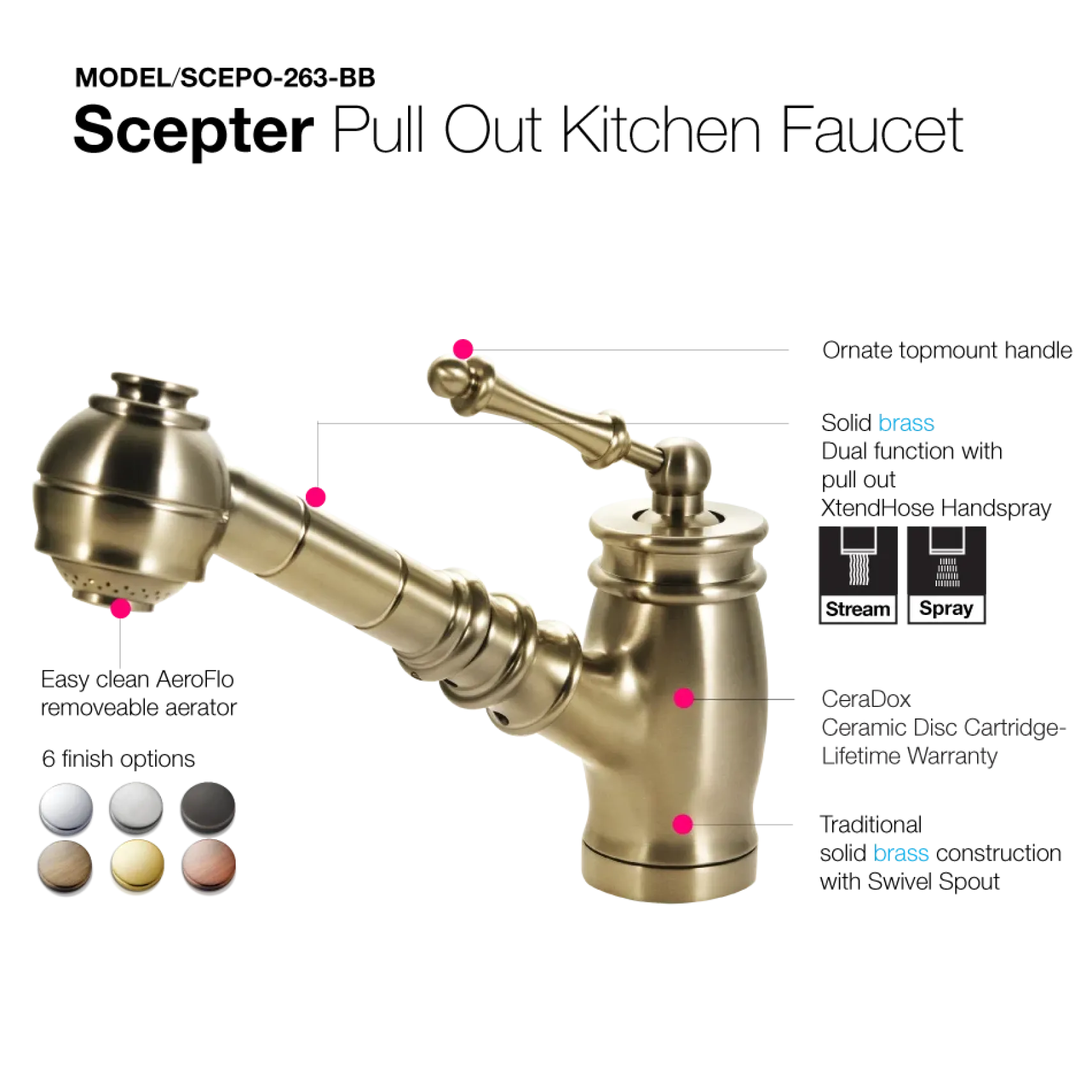 Houzer Scepter Pull Out Solid Brass Kitchen Faucet Brushed Brass, SCEPO-263-BB