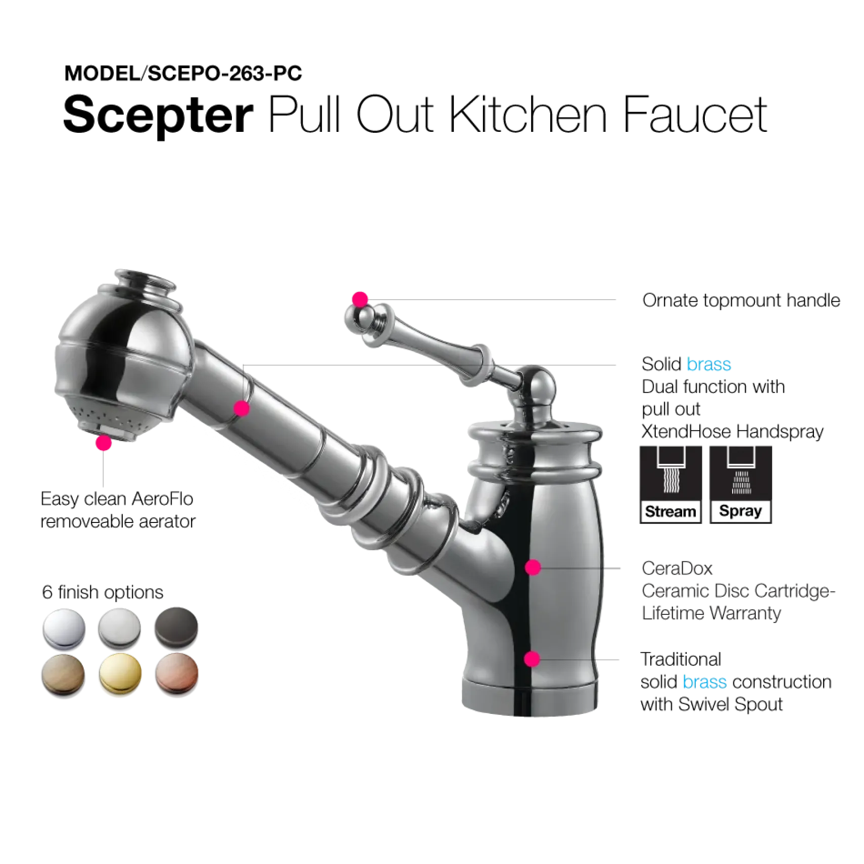 Houzer Scepter Pull Out Traditional Solid Brass Kitchen Faucet CeraDox Technology Polished Chrome, SCEPO-263-PC